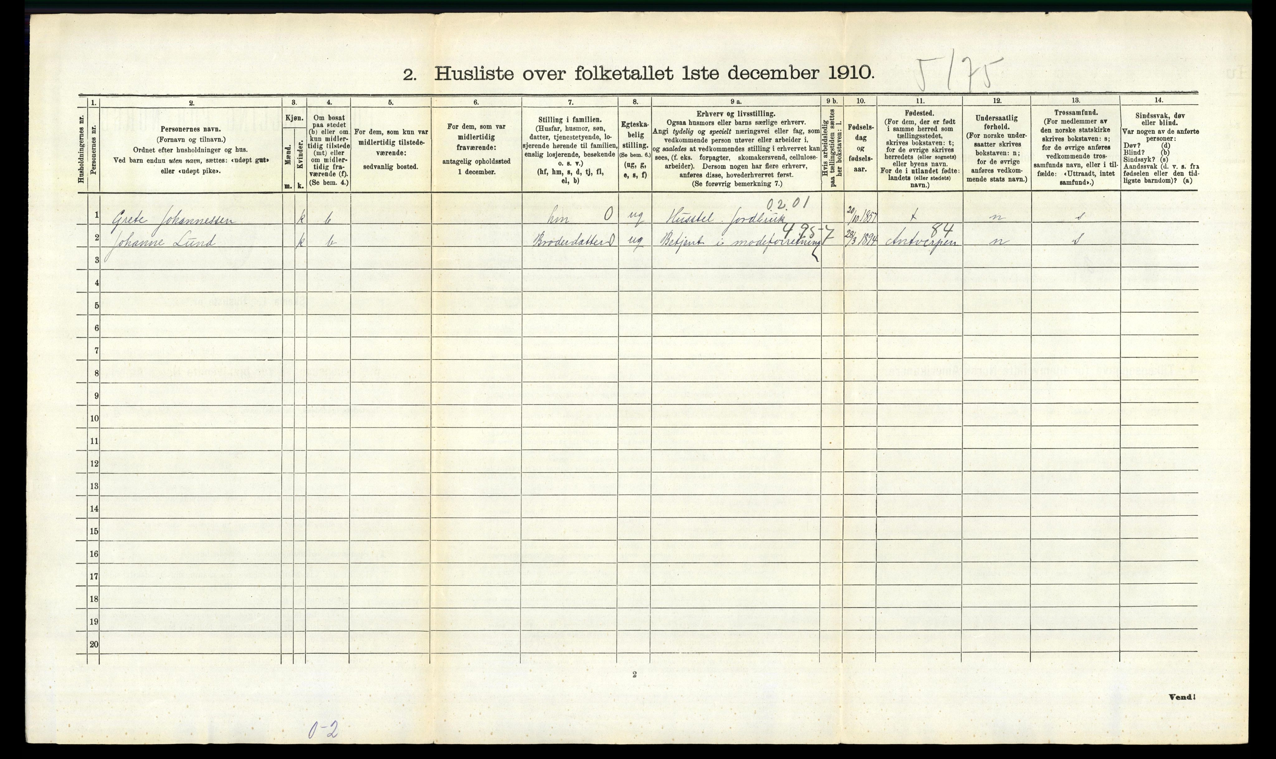 RA, 1910 census for Sandeherred, 1910, p. 1230