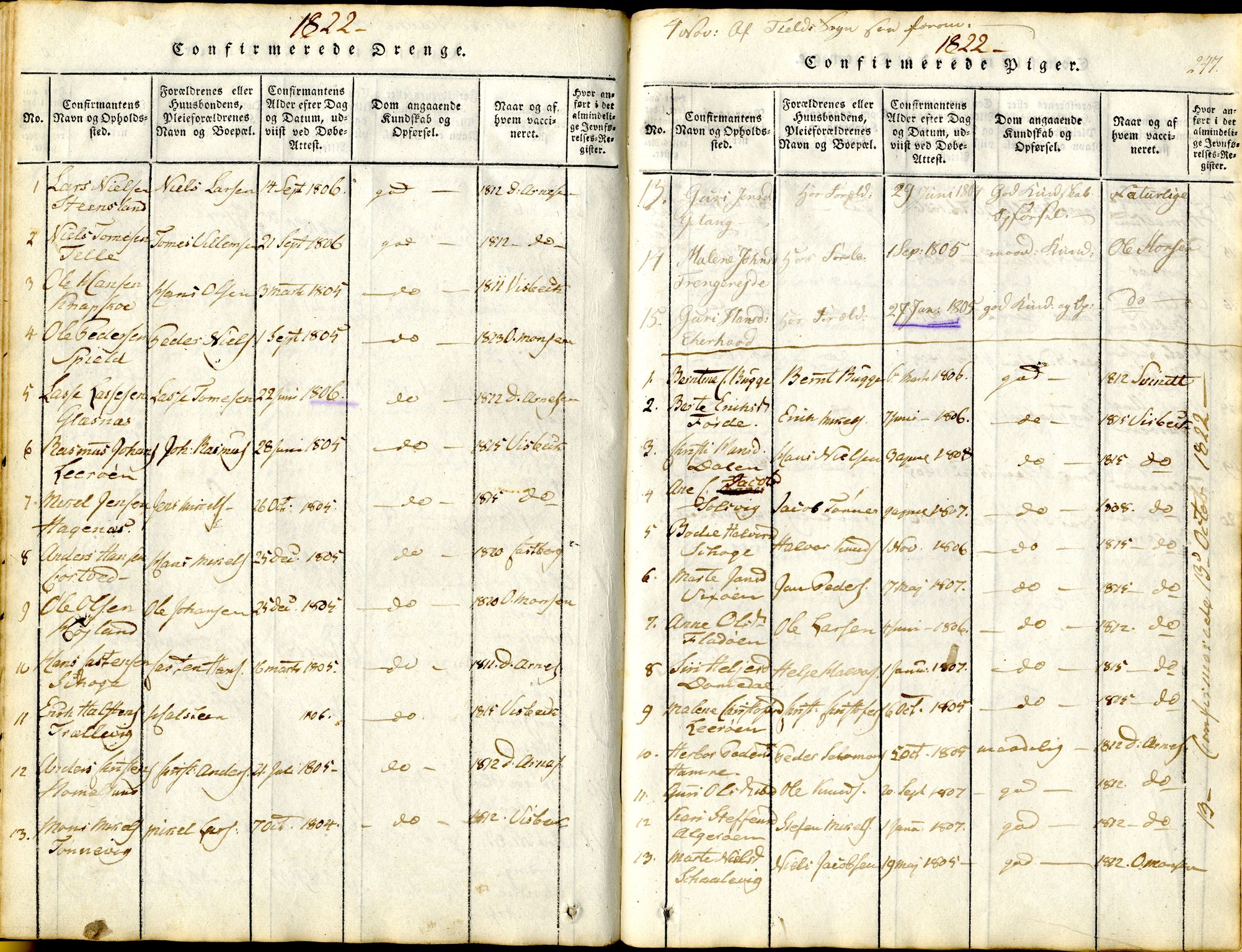 Sund sokneprestembete, SAB/A-99930: Parish register (official) no. A 11, 1814-1825, p. 247