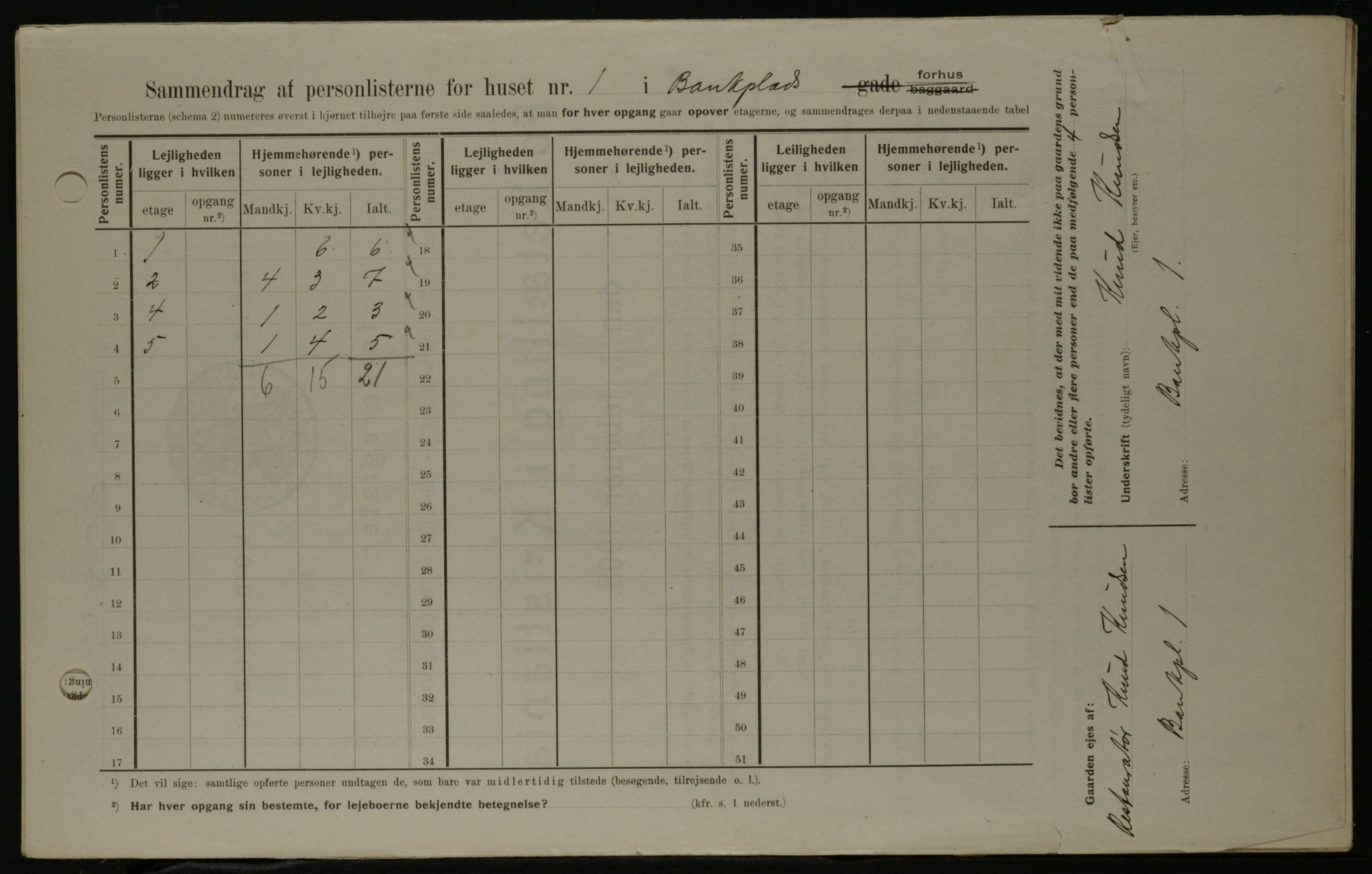 OBA, Municipal Census 1908 for Kristiania, 1908, p. 3323