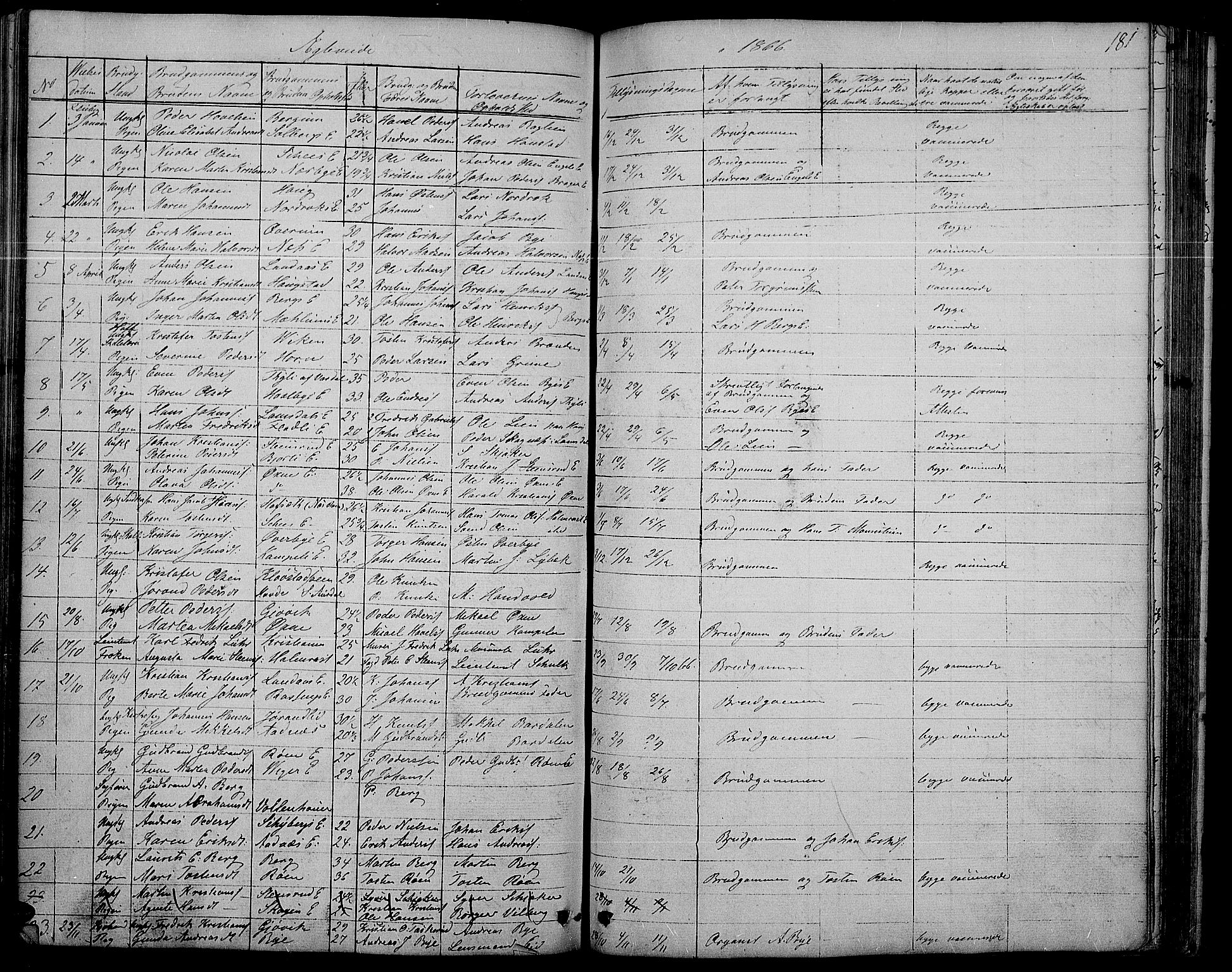 Søndre Land prestekontor, AV/SAH-PREST-122/L/L0001: Parish register (copy) no. 1, 1849-1883, p. 181