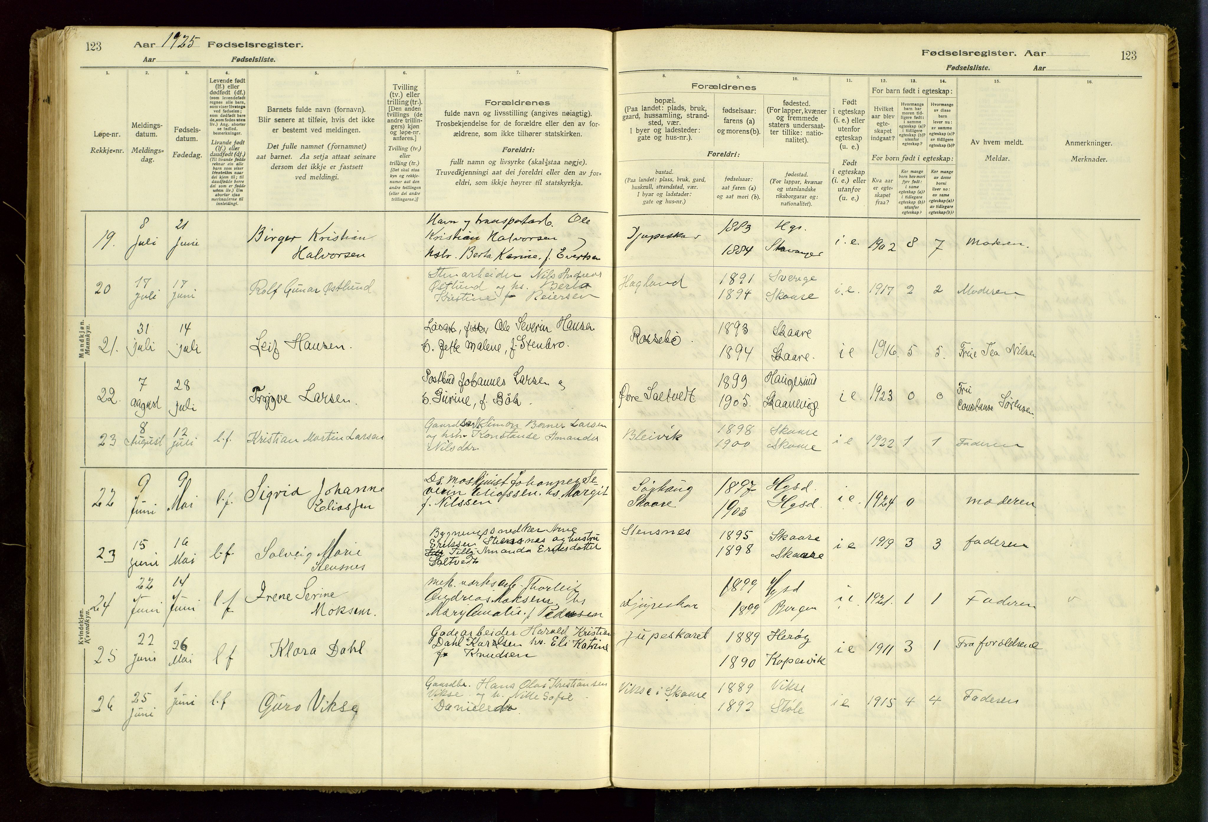 Haugesund sokneprestkontor, AV/SAST-A -101863/I/Id/L0001: Birth register no. 1, 1916-1935, p. 123