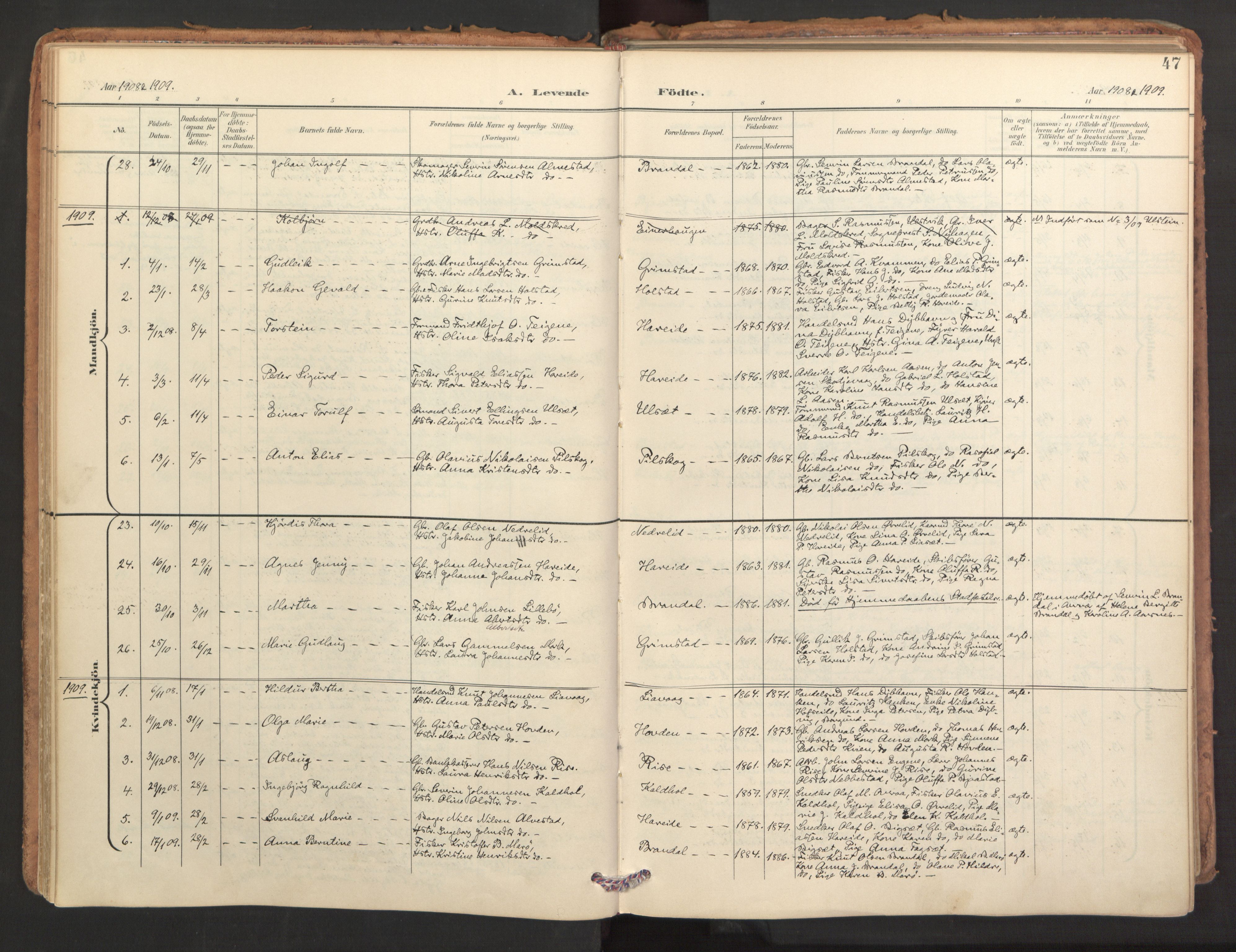 Ministerialprotokoller, klokkerbøker og fødselsregistre - Møre og Romsdal, SAT/A-1454/510/L0123: Parish register (official) no. 510A03, 1898-1922, p. 47
