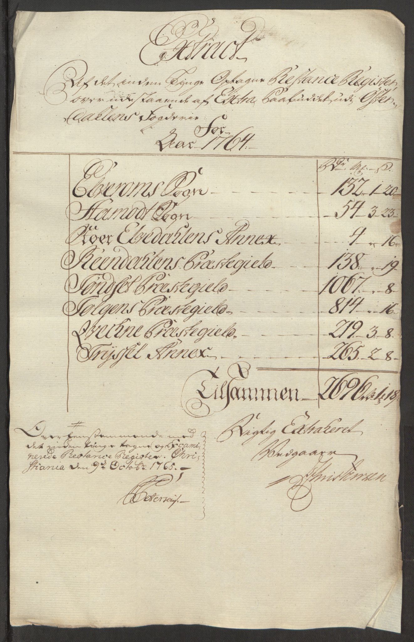 Rentekammeret inntil 1814, Reviderte regnskaper, Fogderegnskap, RA/EA-4092/R15/L1014: Ekstraskatten Østerdal, 1762-1764, p. 536