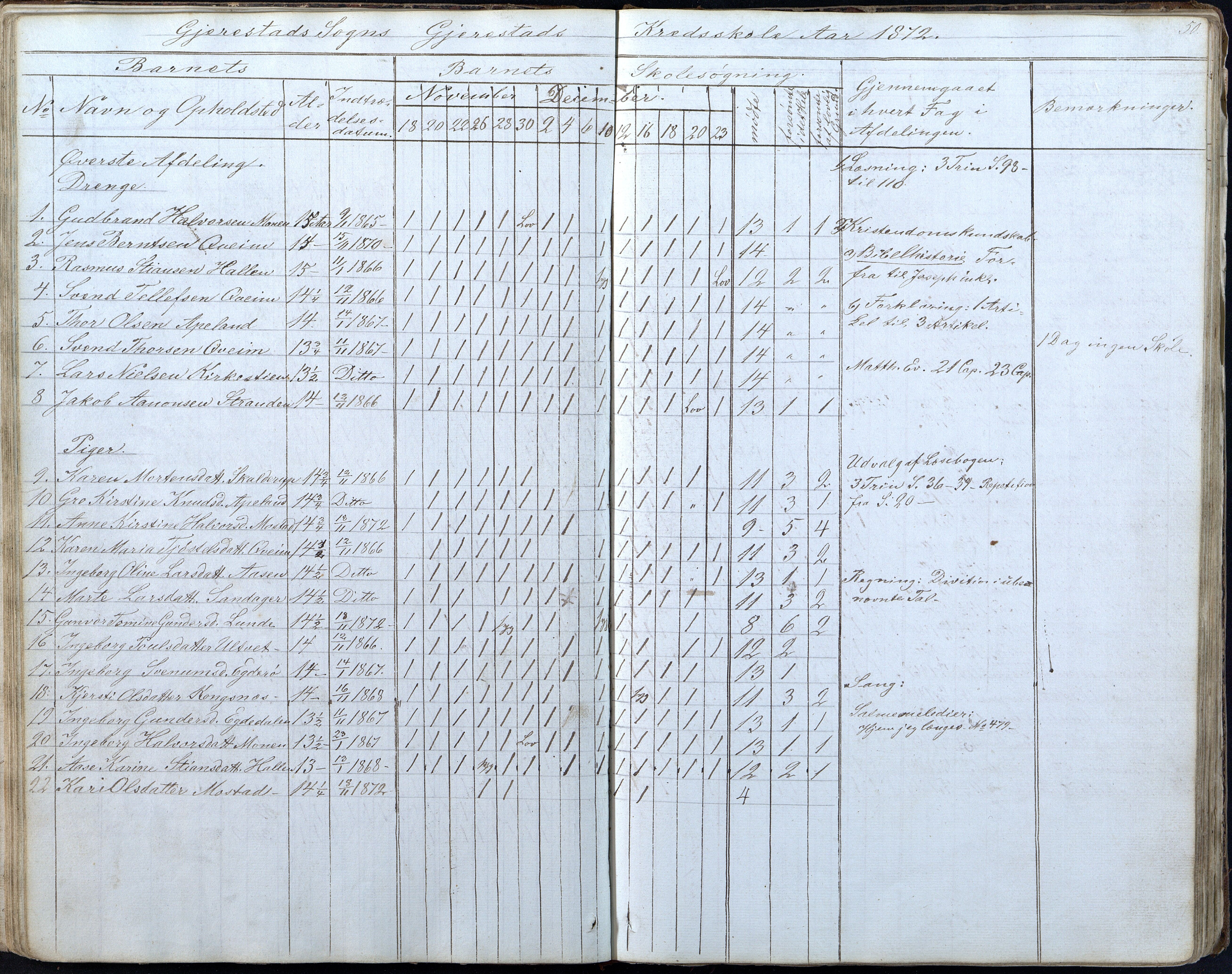 Gjerstad Kommune, Gjerstad Skole, AAKS/KA0911-550a/F01/L0005: Dagbok 5. skoledistrikt, 1850-1883, p. 50