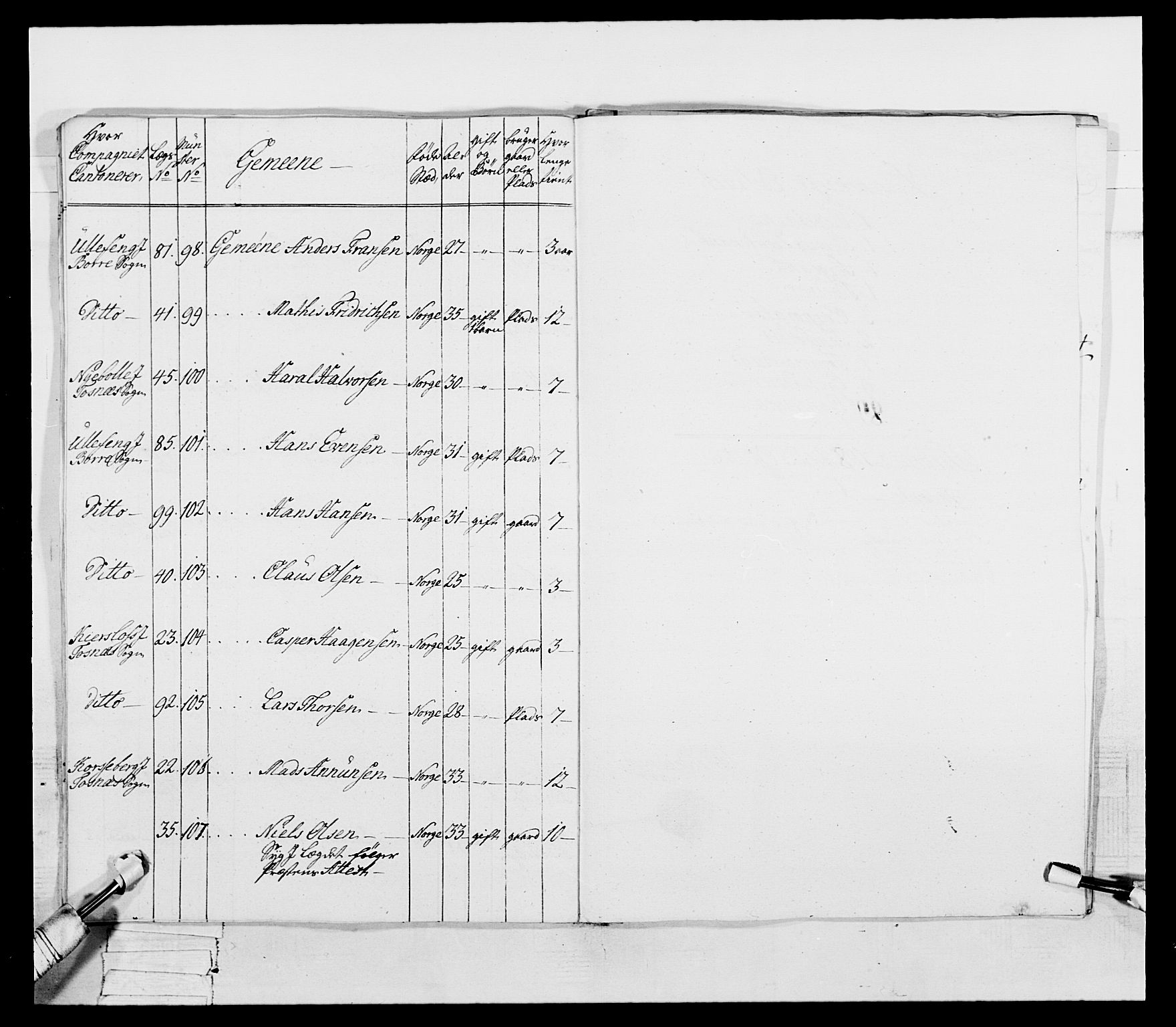 Generalitets- og kommissariatskollegiet, Det kongelige norske kommissariatskollegium, AV/RA-EA-5420/E/Eh/L0054: 2. Smålenske nasjonale infanteriregiment, 1769-1776, p. 70