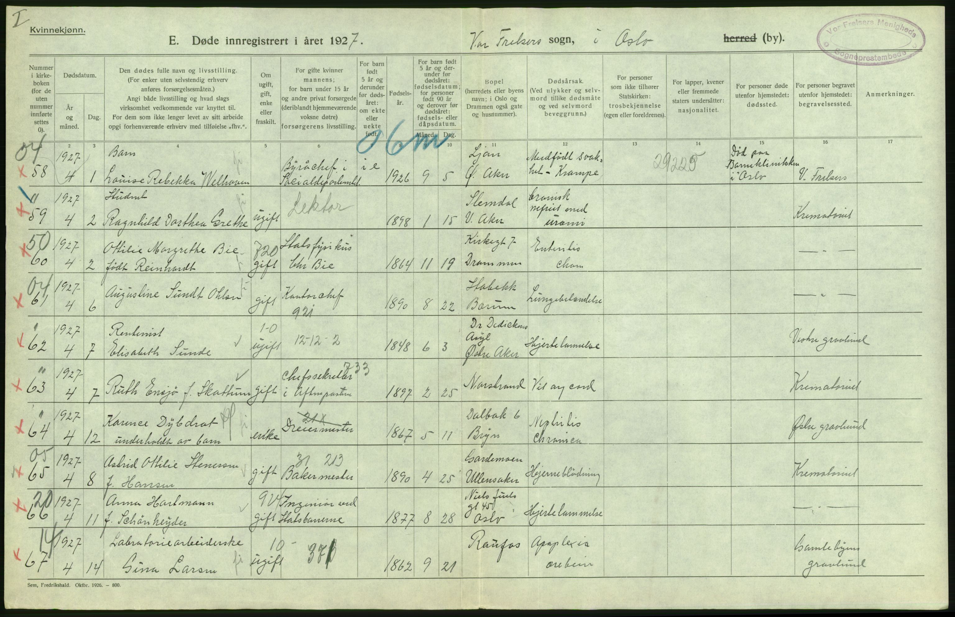 Statistisk sentralbyrå, Sosiodemografiske emner, Befolkning, AV/RA-S-2228/D/Df/Dfc/Dfcg/L0010: Oslo: Døde kvinner, dødfødte, 1927, p. 154