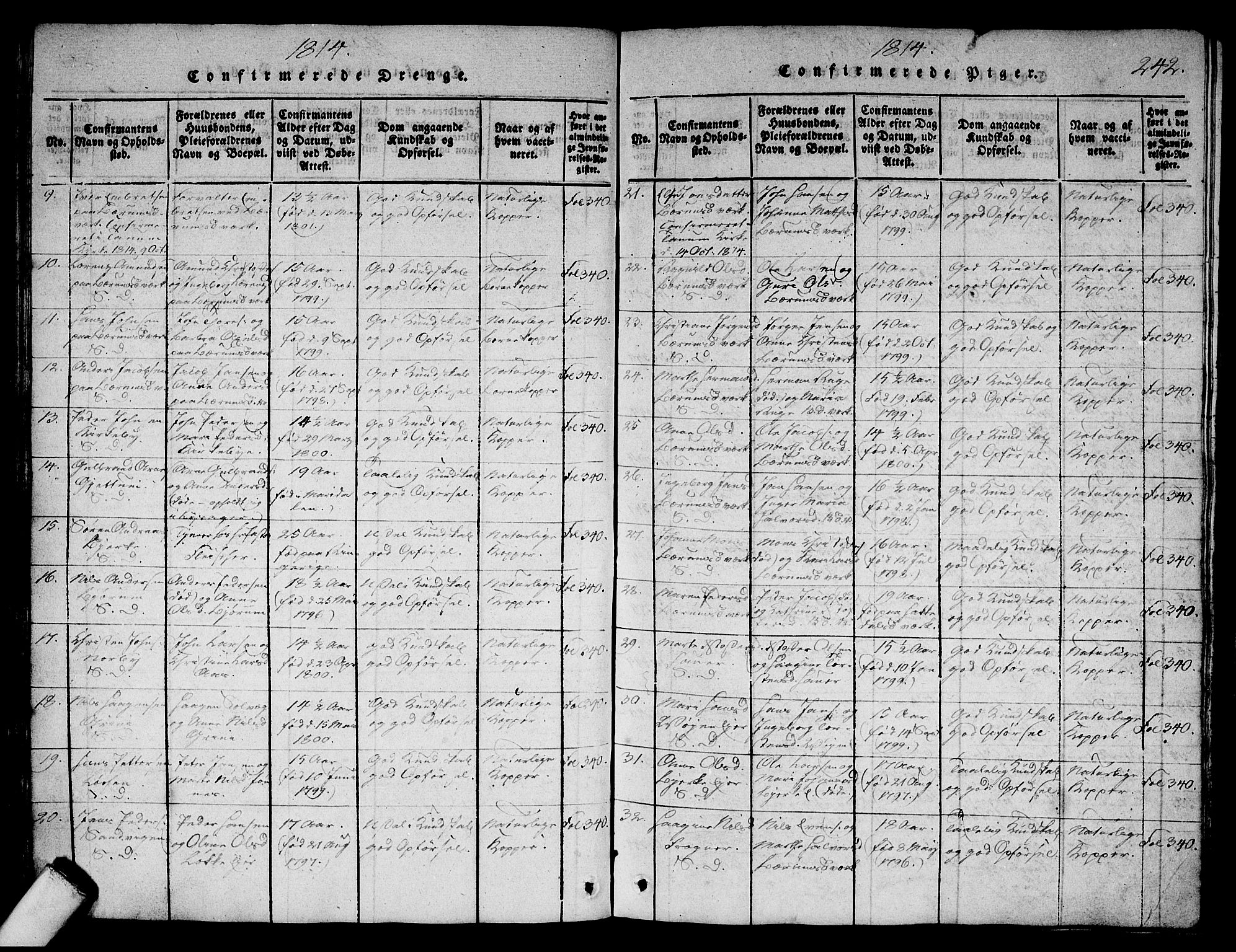 Asker prestekontor Kirkebøker, SAO/A-10256a/G/Ga/L0001: Parish register (copy) no. I 1, 1814-1830, p. 242