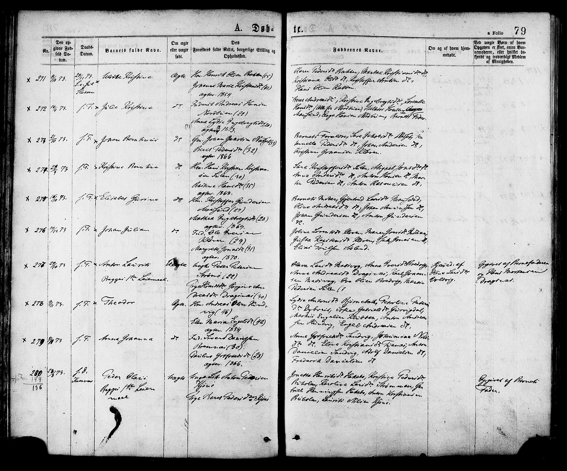 Ministerialprotokoller, klokkerbøker og fødselsregistre - Sør-Trøndelag, SAT/A-1456/634/L0532: Parish register (official) no. 634A08, 1871-1881, p. 79