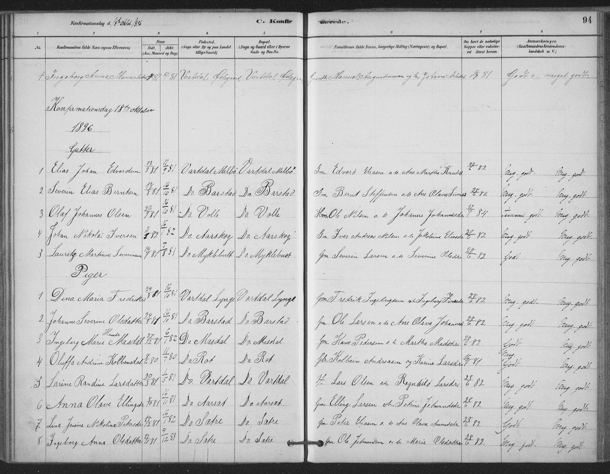 Ministerialprotokoller, klokkerbøker og fødselsregistre - Møre og Romsdal, AV/SAT-A-1454/514/L0199: Parish register (official) no. 514A01, 1878-1912, p. 94