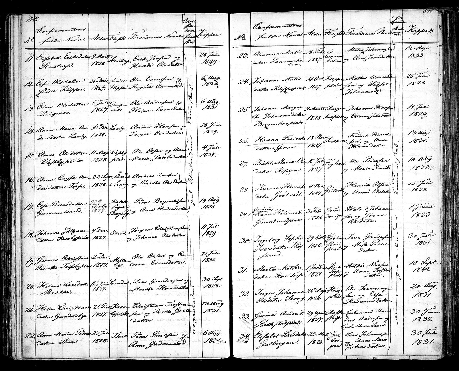 Rakkestad prestekontor Kirkebøker, AV/SAO-A-2008/F/Fa/L0008: Parish register (official) no. I 8, 1842-1849, p. 505-506