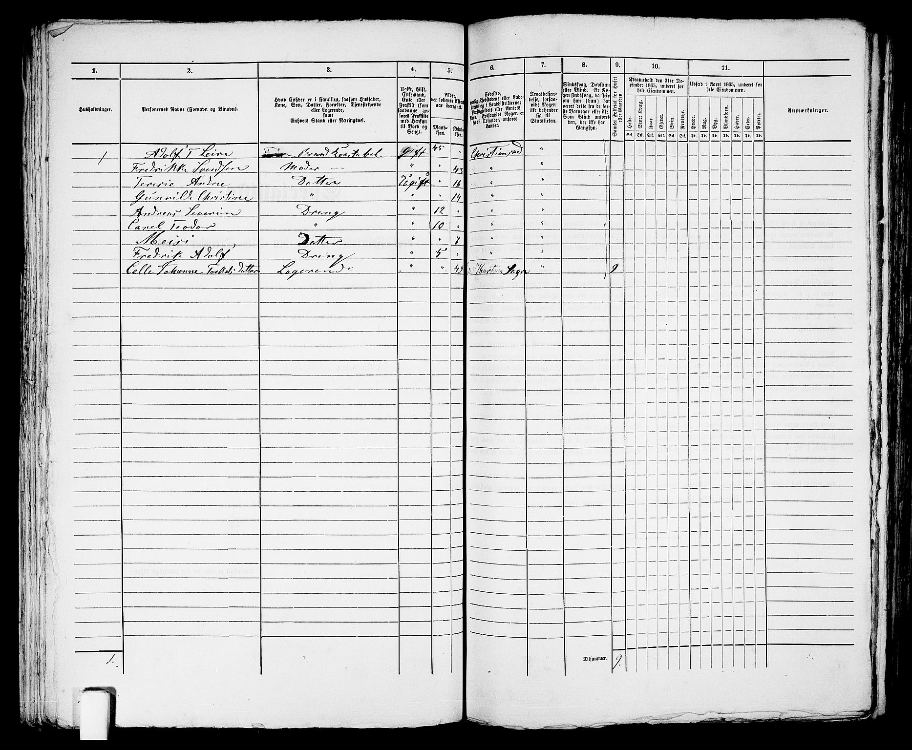 RA, 1865 census for Kristiansand, 1865, p. 592