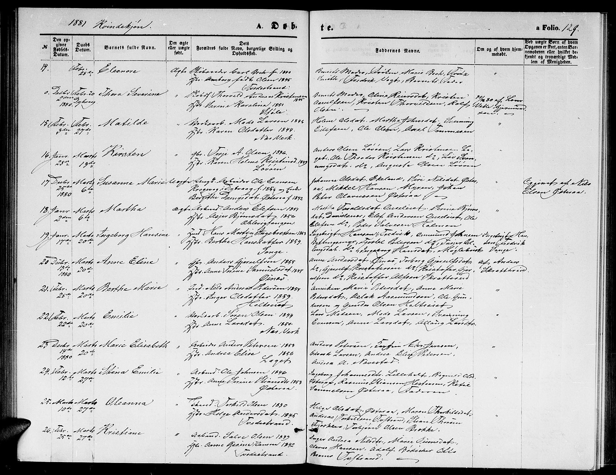 Holt sokneprestkontor, AV/SAK-1111-0021/F/Fb/L0009: Parish register (copy) no. B 9, 1871-1883, p. 129