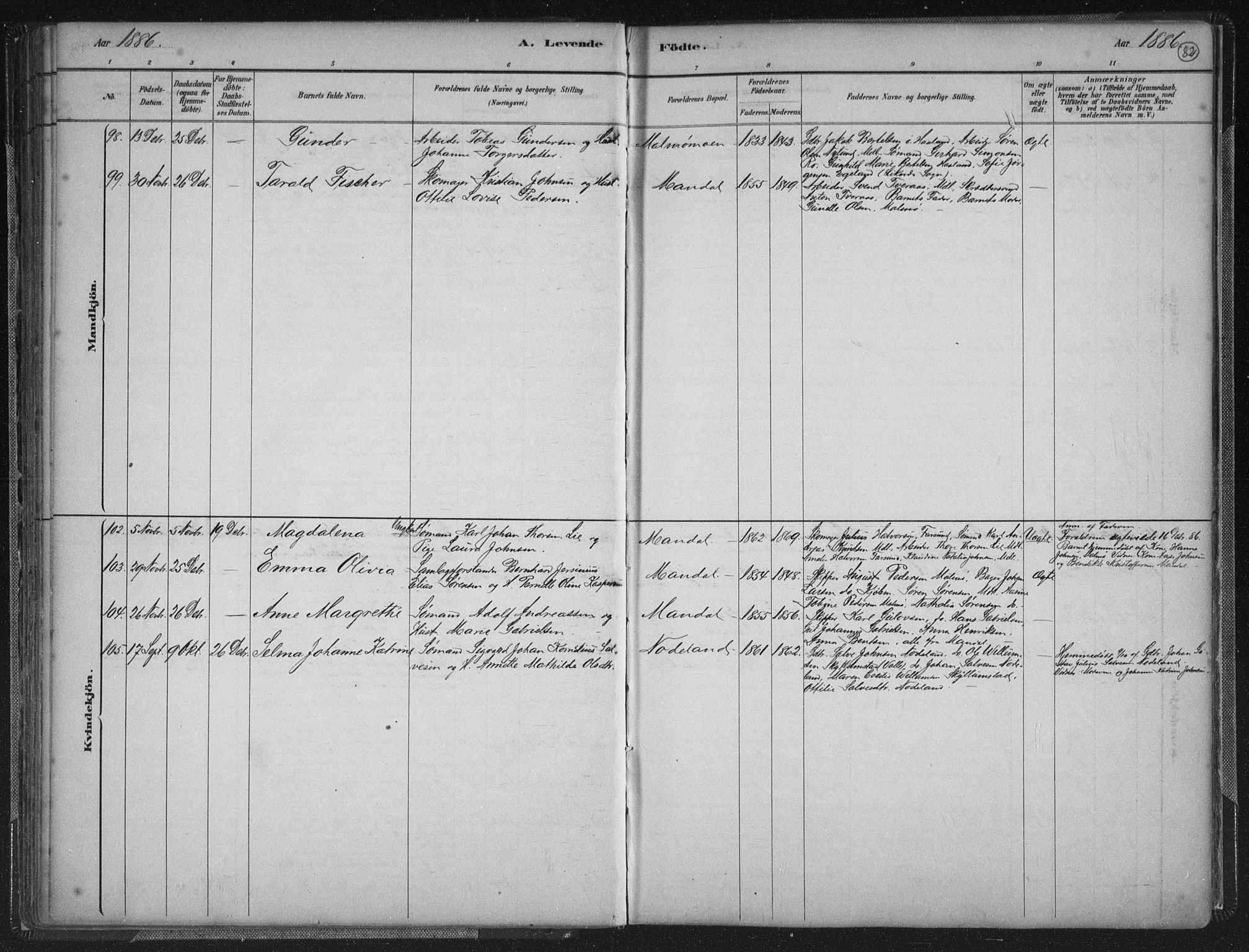 Mandal sokneprestkontor, AV/SAK-1111-0030/F/Fb/Fba/L0011: Parish register (copy) no. B 5, 1880-1898, p. 82