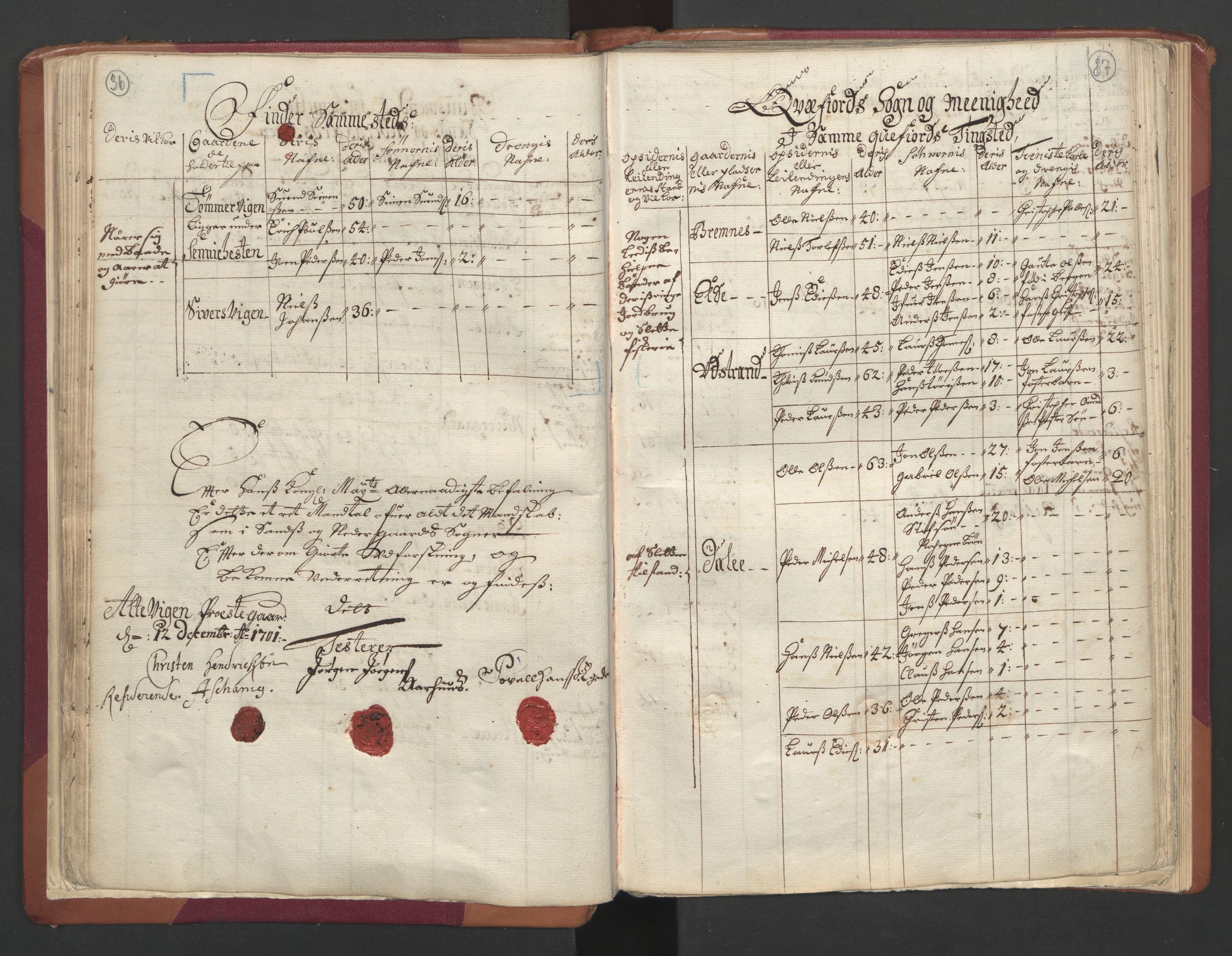 RA, Census (manntall) 1701, no. 19: Senja and Tromsø fogderi, 1701, p. 36-37