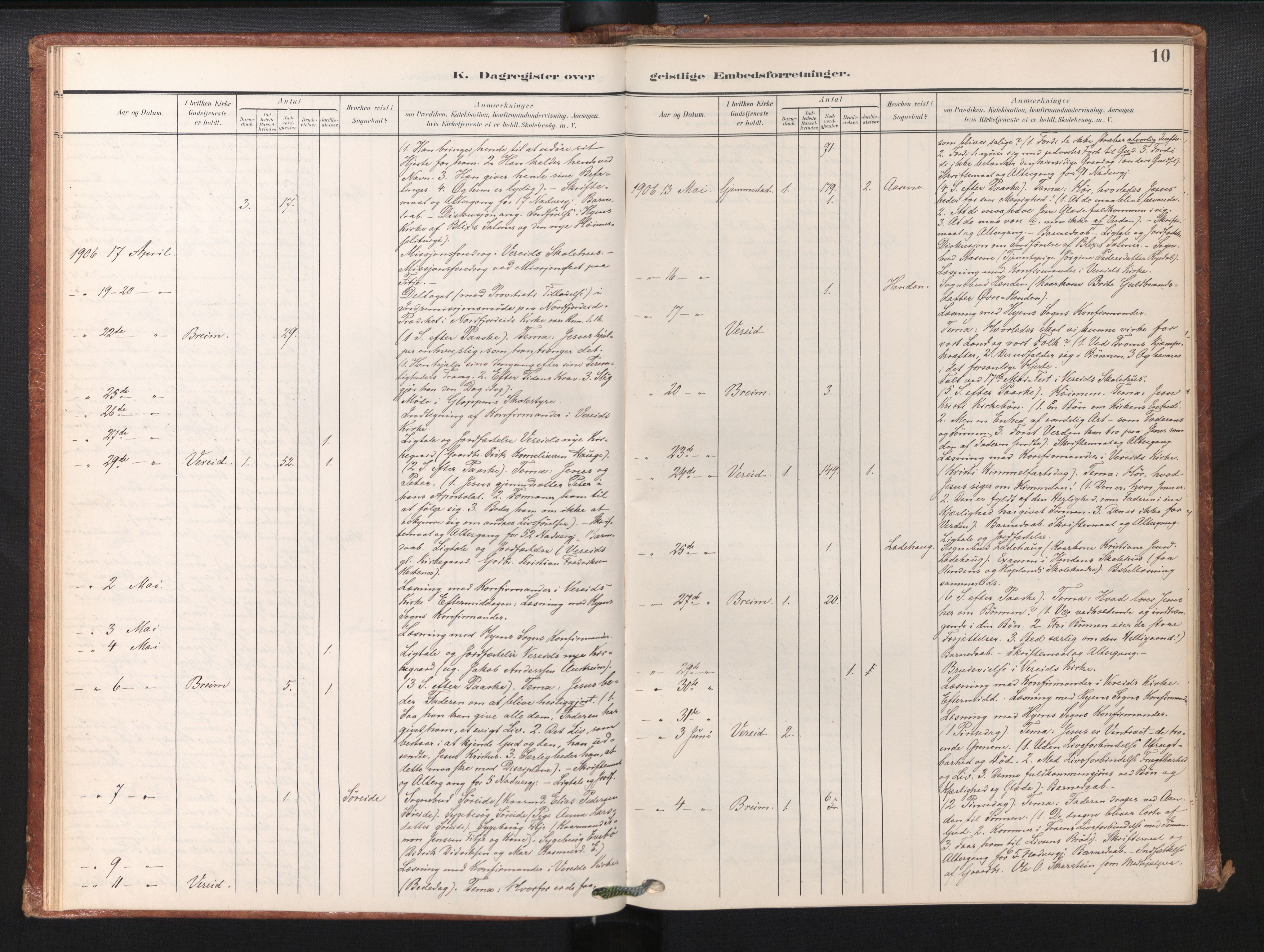 Gloppen sokneprestembete, SAB/A-80101/H/Haa/Haaf/L0002: Diary records no. F 2, 1904-1932, p. 10