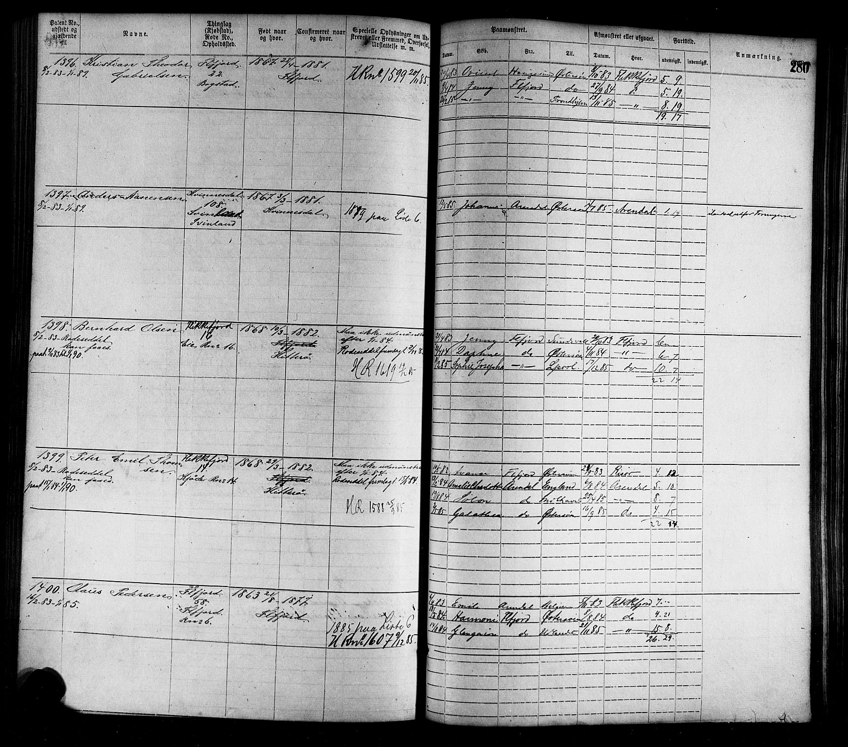 Flekkefjord mønstringskrets, SAK/2031-0018/F/Fa/L0002: Annotasjonsrulle nr 1-1920 med register, N-2, 1870-1891, p. 308