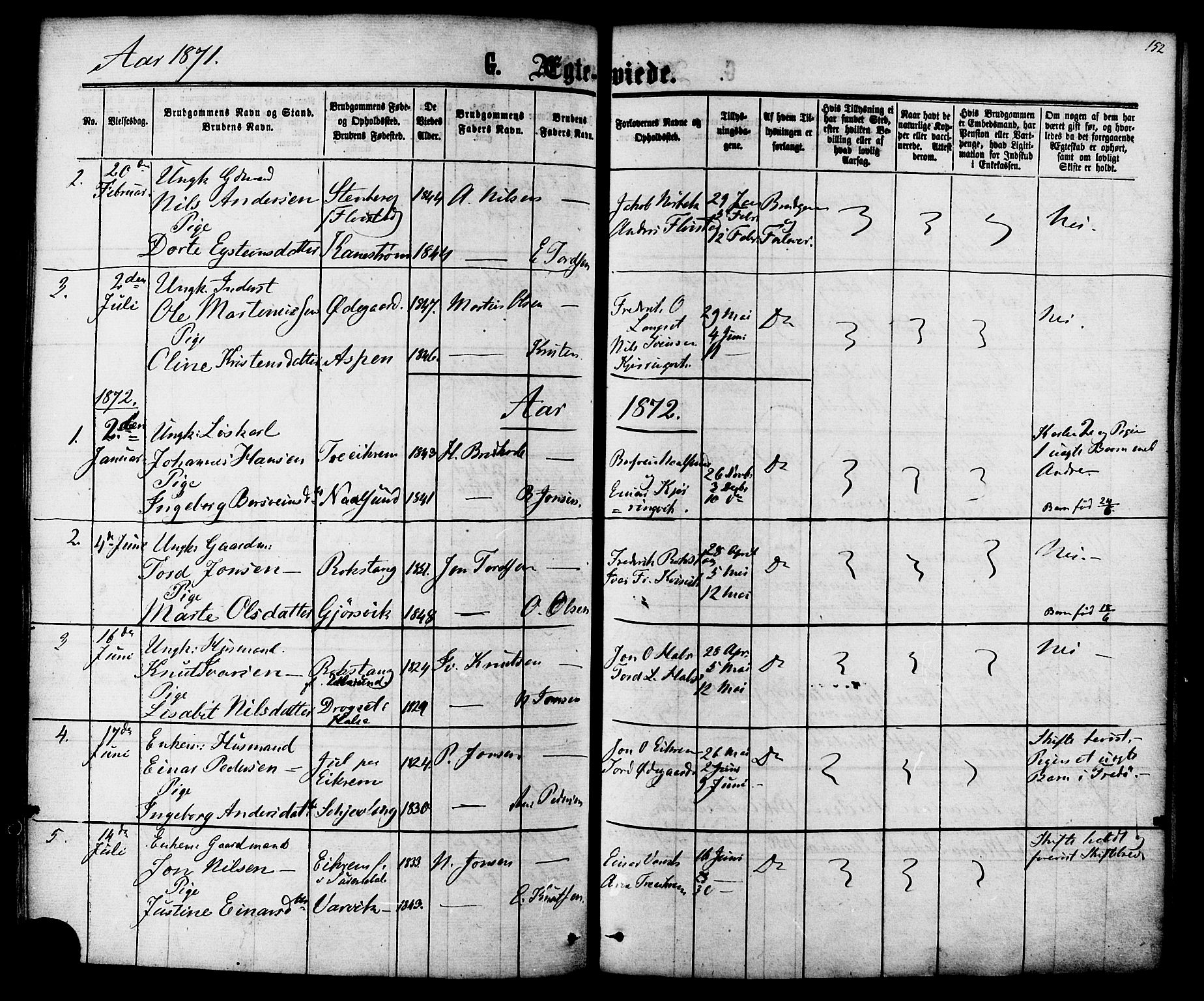 Ministerialprotokoller, klokkerbøker og fødselsregistre - Møre og Romsdal, AV/SAT-A-1454/587/L0999: Parish register (official) no. 587A01, 1864-1886, p. 152