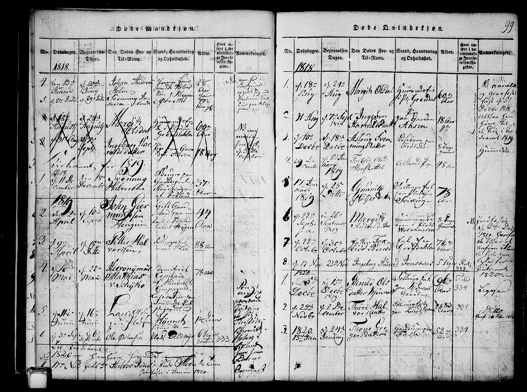 Hjartdal kirkebøker, SAKO/A-270/G/Gb/L0001: Parish register (copy) no. II 1, 1815-1842, p. 99