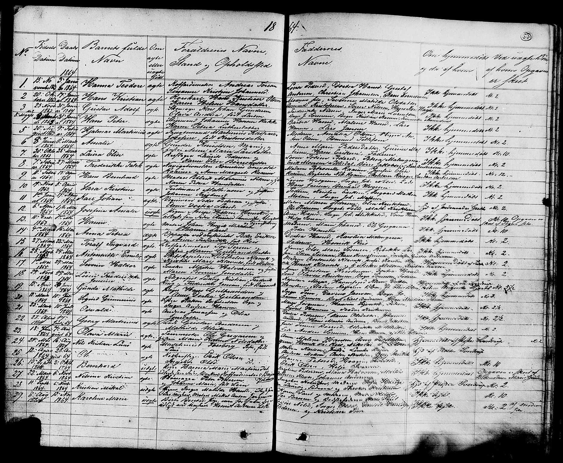 Stavern kirkebøker, AV/SAKO-A-318/G/Ga/L0002: Parish register (copy) no. 2, 1839-1909, p. 53