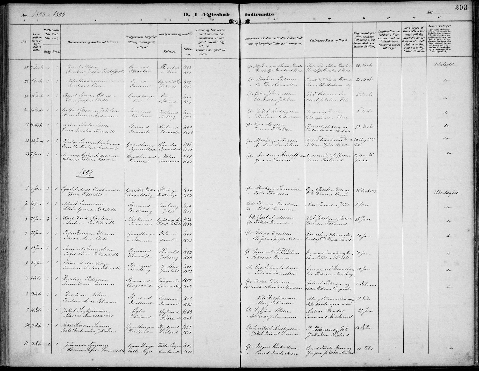 Lista sokneprestkontor, AV/SAK-1111-0027/F/Fb/L0005: Parish register (copy) no. B 5, 1892-1923, p. 303