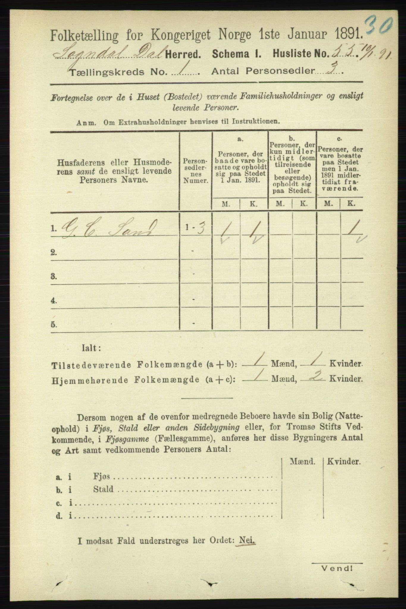 RA, 1891 census for 1111 Sokndal, 1891, p. 81