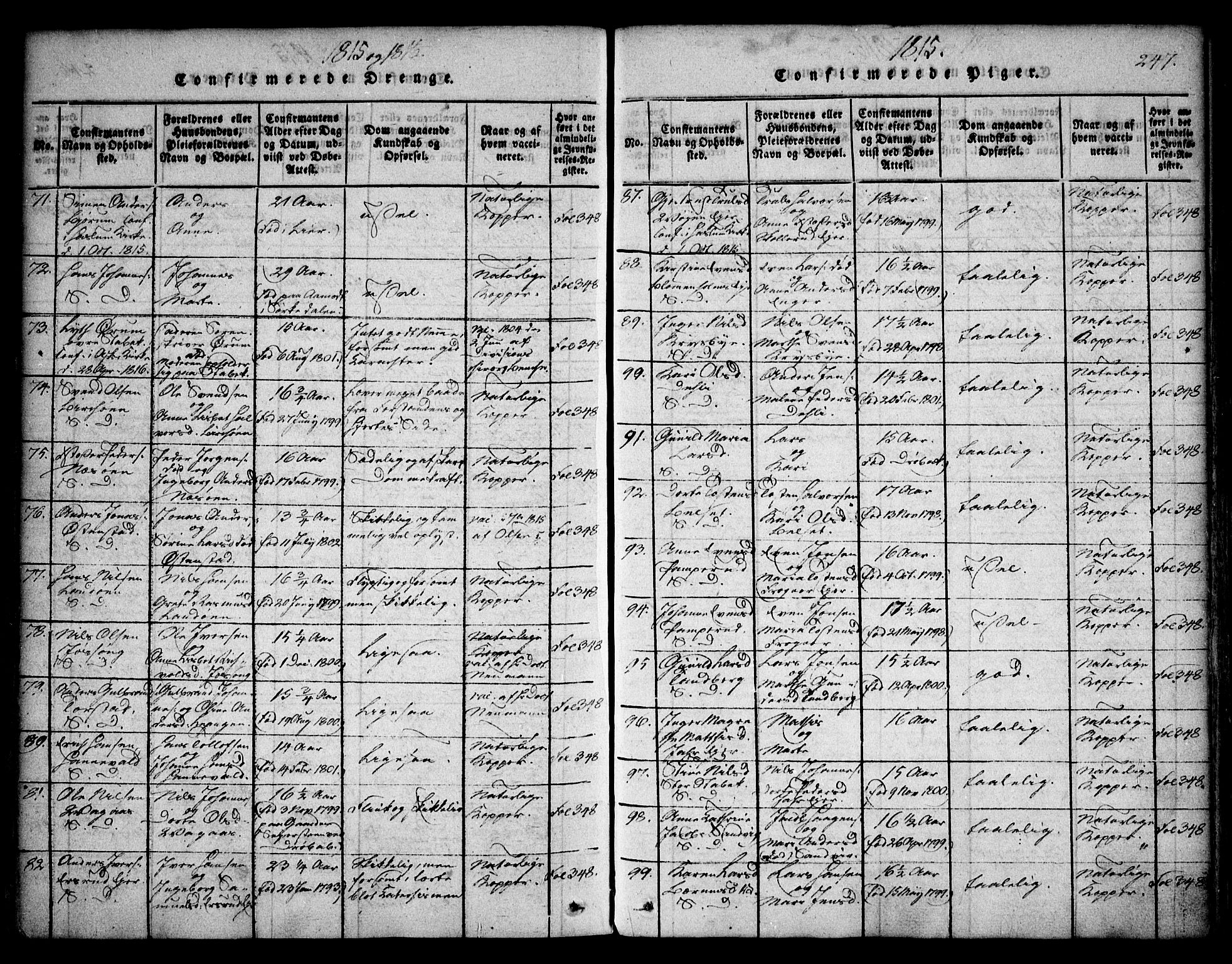 Asker prestekontor Kirkebøker, SAO/A-10256a/F/Fa/L0006: Parish register (official) no. I 6, 1814-1824, p. 247