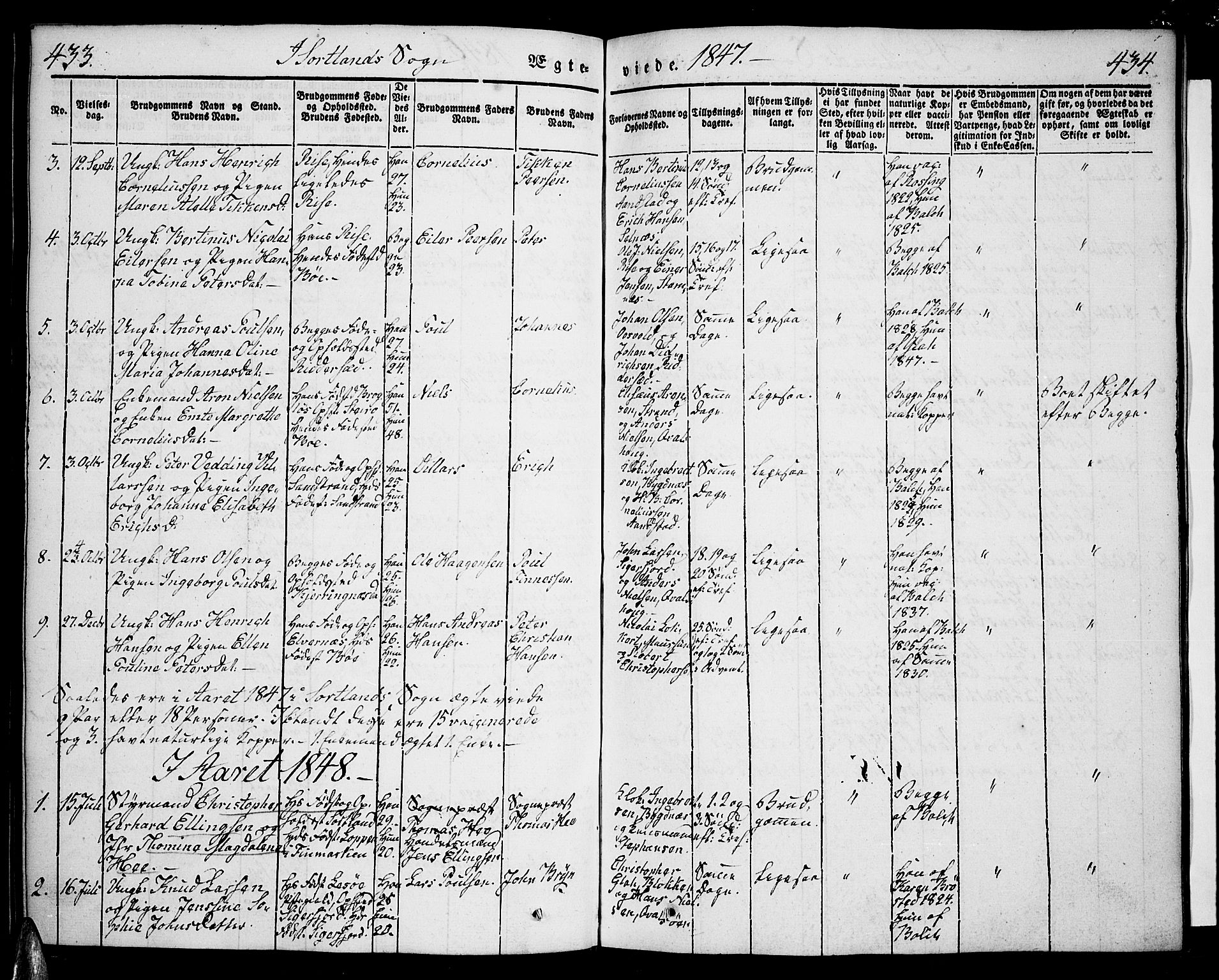 Ministerialprotokoller, klokkerbøker og fødselsregistre - Nordland, AV/SAT-A-1459/888/L1239: Parish register (official) no. 888A06 /2, 1837-1848, p. 433-434