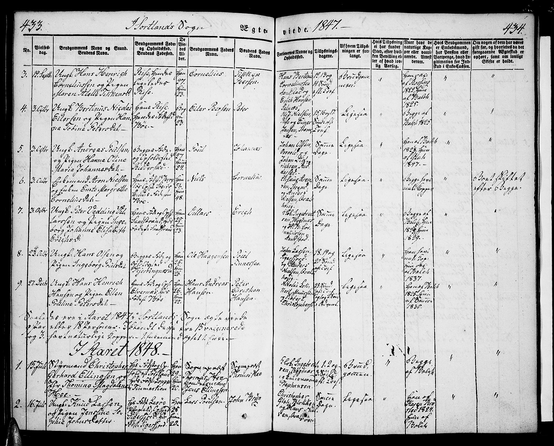 Ministerialprotokoller, klokkerbøker og fødselsregistre - Nordland, AV/SAT-A-1459/888/L1239: Parish register (official) no. 888A06 /2, 1837-1848, p. 433-434