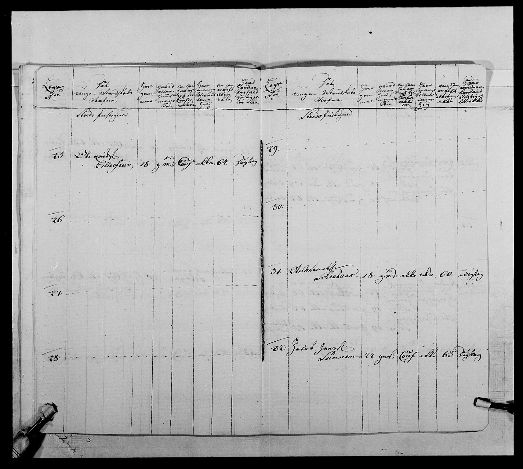 Kommanderende general (KG I) med Det norske krigsdirektorium, AV/RA-EA-5419/E/Ea/L0510: 1. Trondheimske regiment, 1756-1765, p. 263