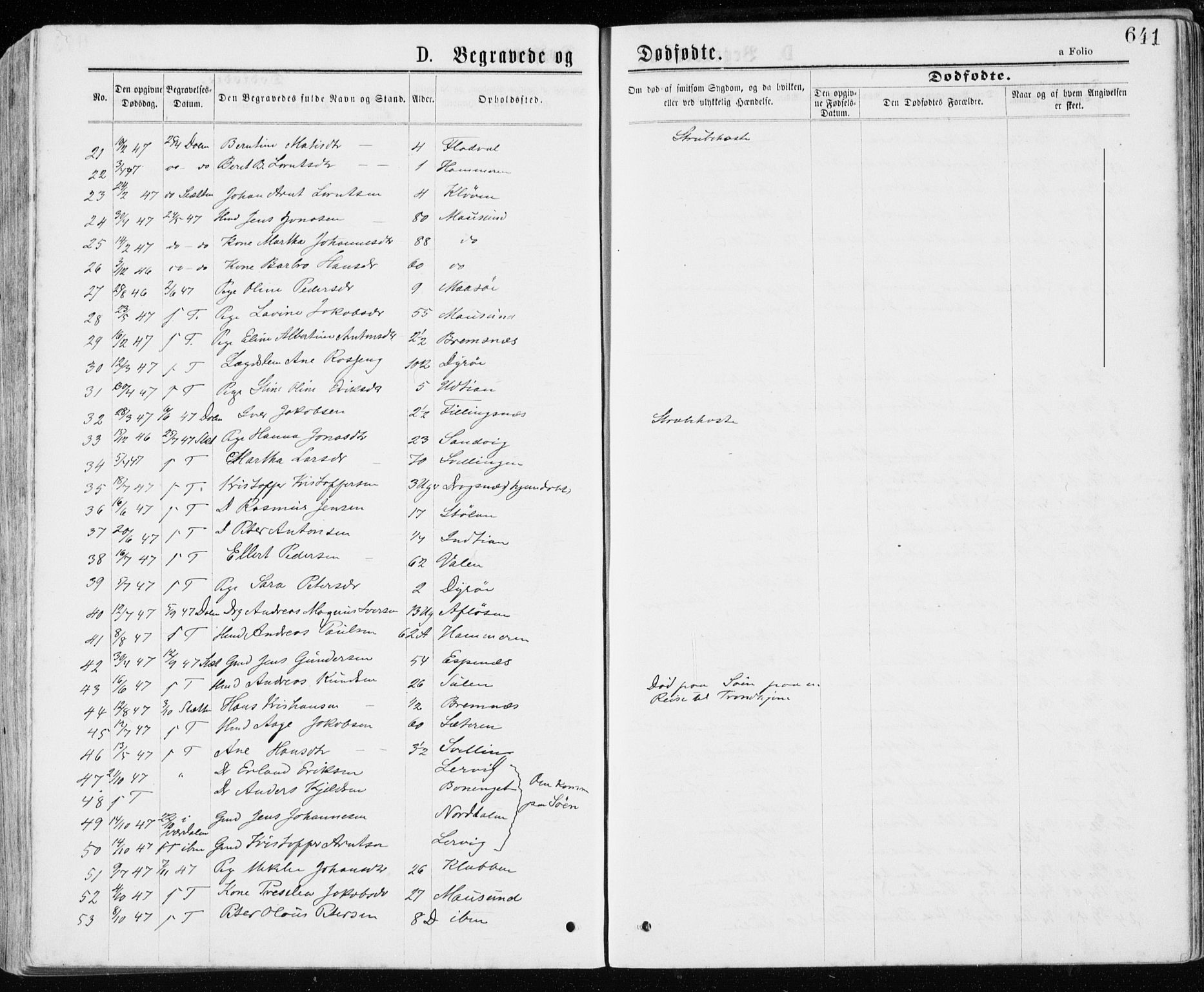 Ministerialprotokoller, klokkerbøker og fødselsregistre - Sør-Trøndelag, SAT/A-1456/640/L0576: Parish register (official) no. 640A01, 1846-1876, p. 641