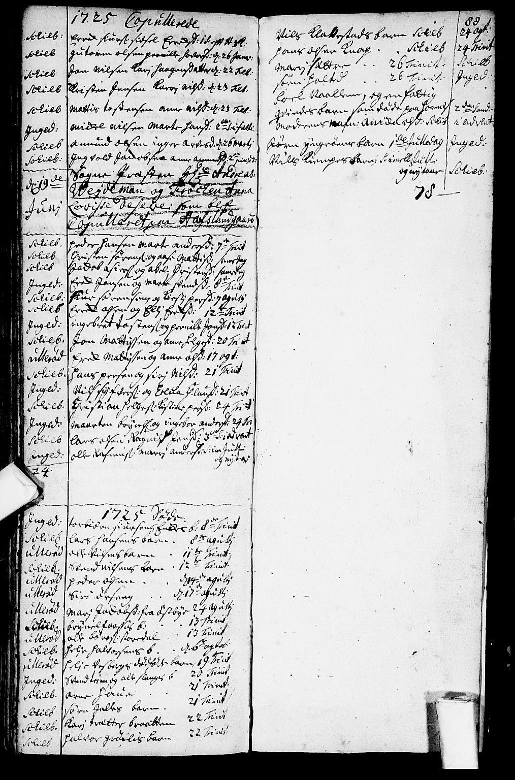 Skjeberg prestekontor Kirkebøker, AV/SAO-A-10923/F/Fa/L0001: Parish register (official) no. I 1, 1702-1725, p. 88