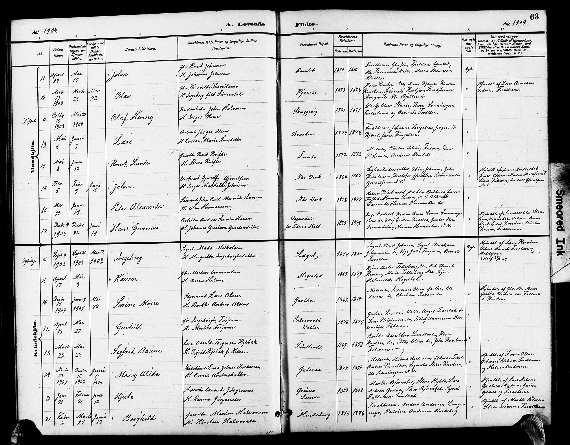 Holt sokneprestkontor, AV/SAK-1111-0021/F/Fb/L0011: Parish register (copy) no. B 11, 1897-1921, p. 63