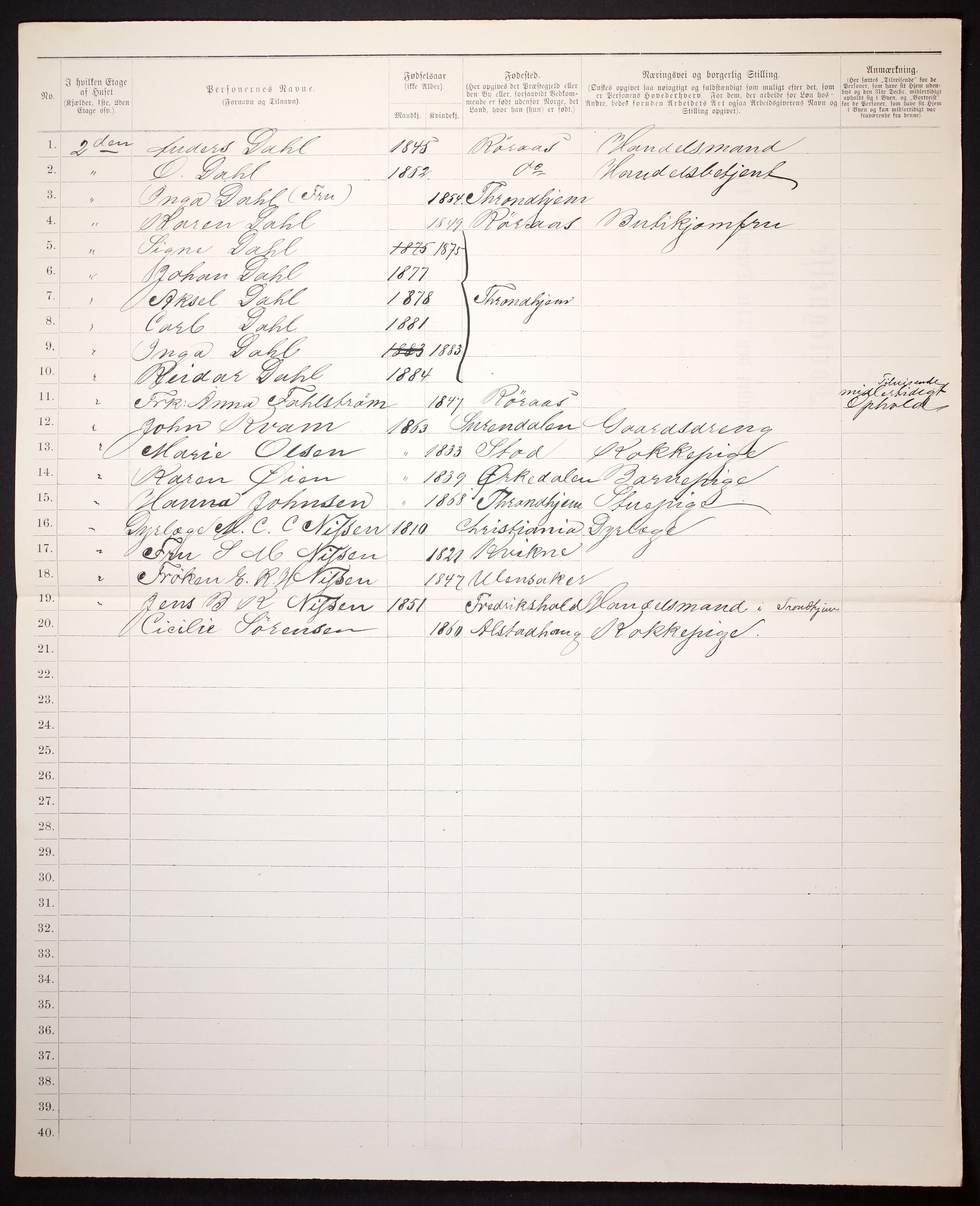 SAT, 1885 census for 1601 Trondheim, 1885, p. 670