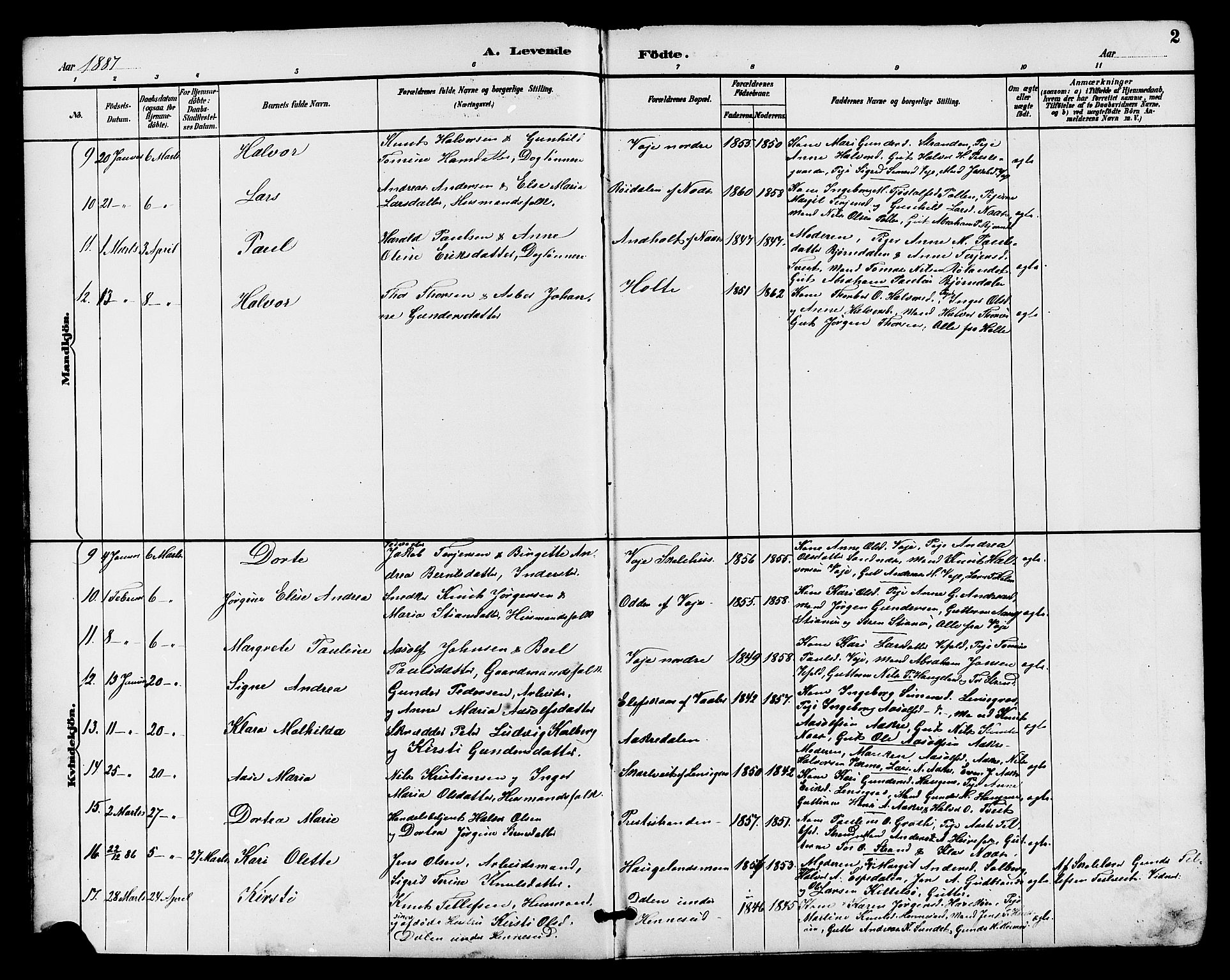 Drangedal kirkebøker, SAKO/A-258/G/Ga/L0003: Parish register (copy) no. I 3, 1887-1906, p. 2
