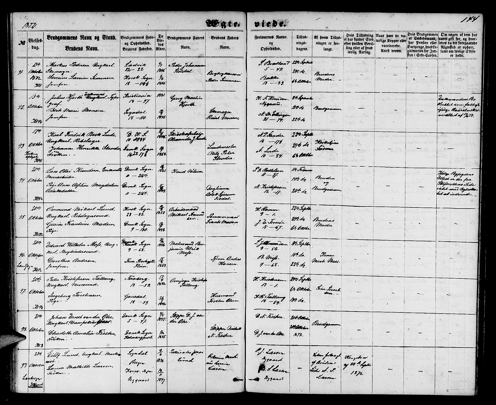 Domkirken sokneprestembete, AV/SAB-A-74801/H/Hab/L0030: Parish register (copy) no. D 2, 1857-1876, p. 144