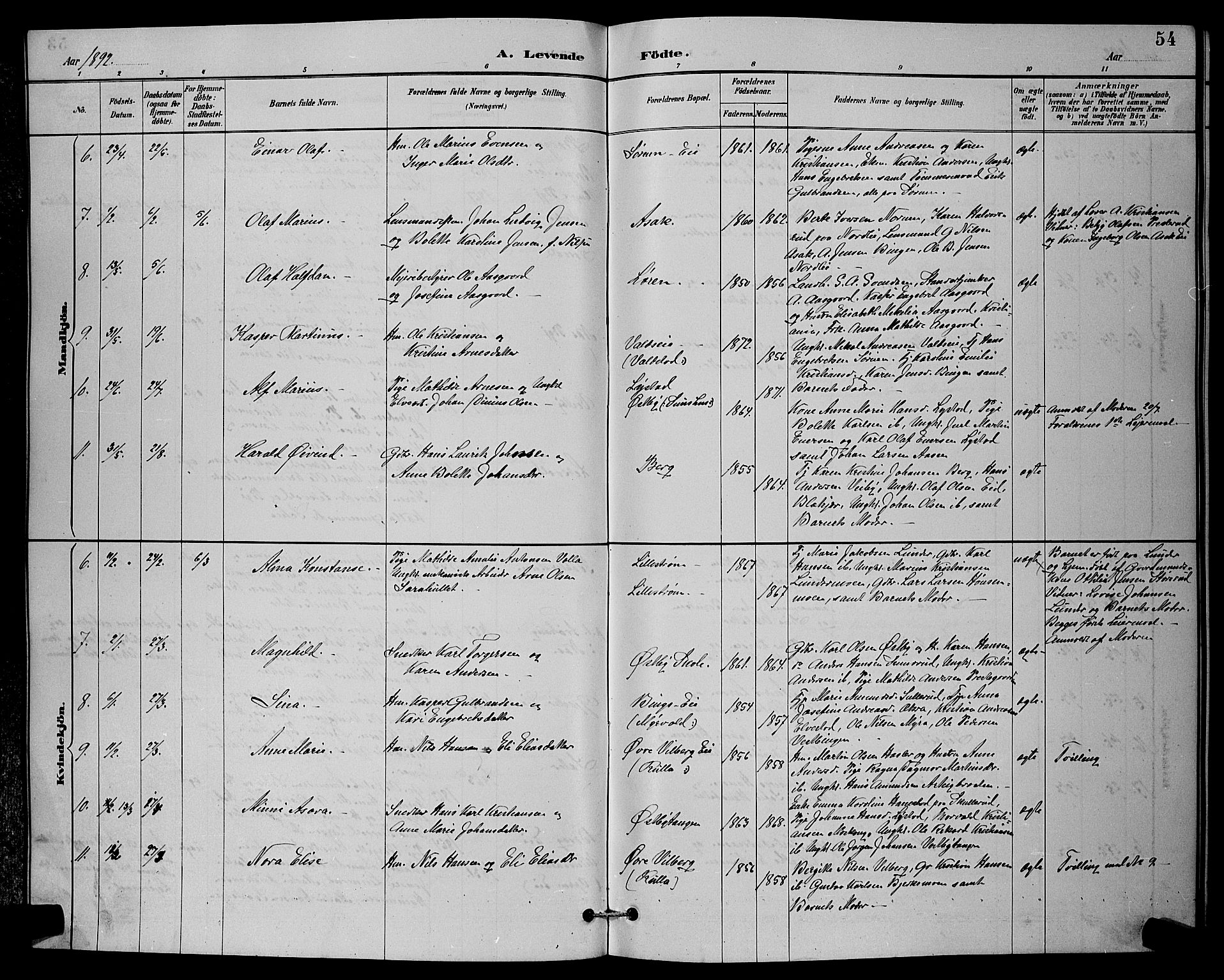 Sørum prestekontor Kirkebøker, AV/SAO-A-10303/G/Ga/L0005: Parish register (copy) no. I 5.1, 1886-1894, p. 54