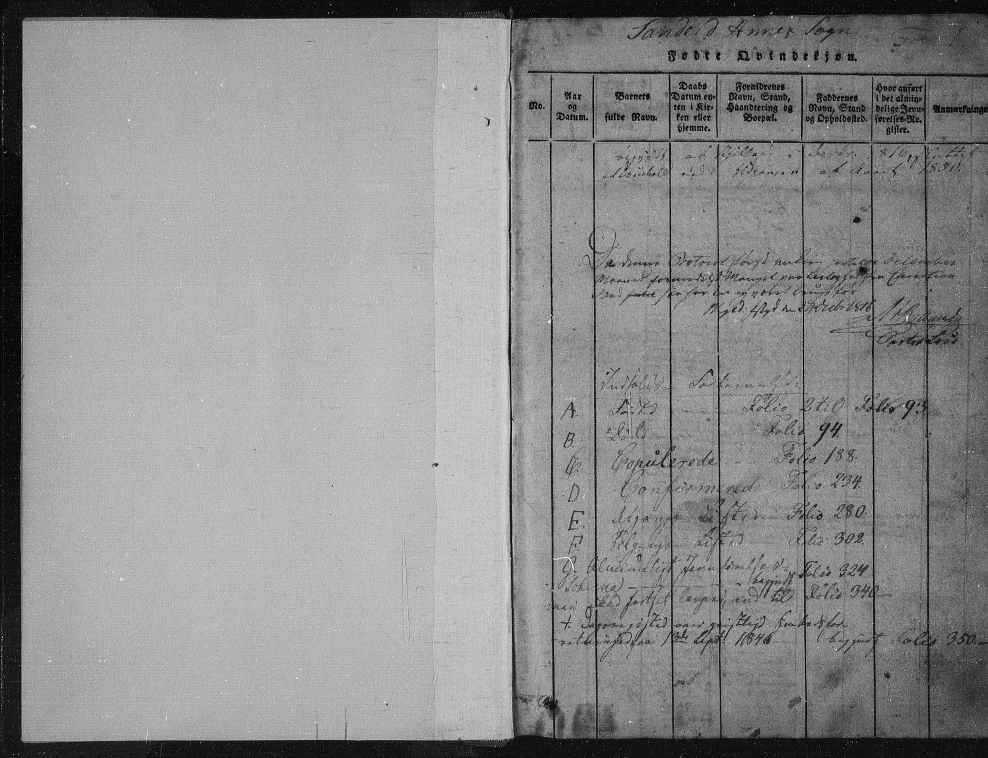 Vikedal sokneprestkontor, SAST/A-101840/01/IV: Parish register (official) no. A 4, 1816-1850, p. 1