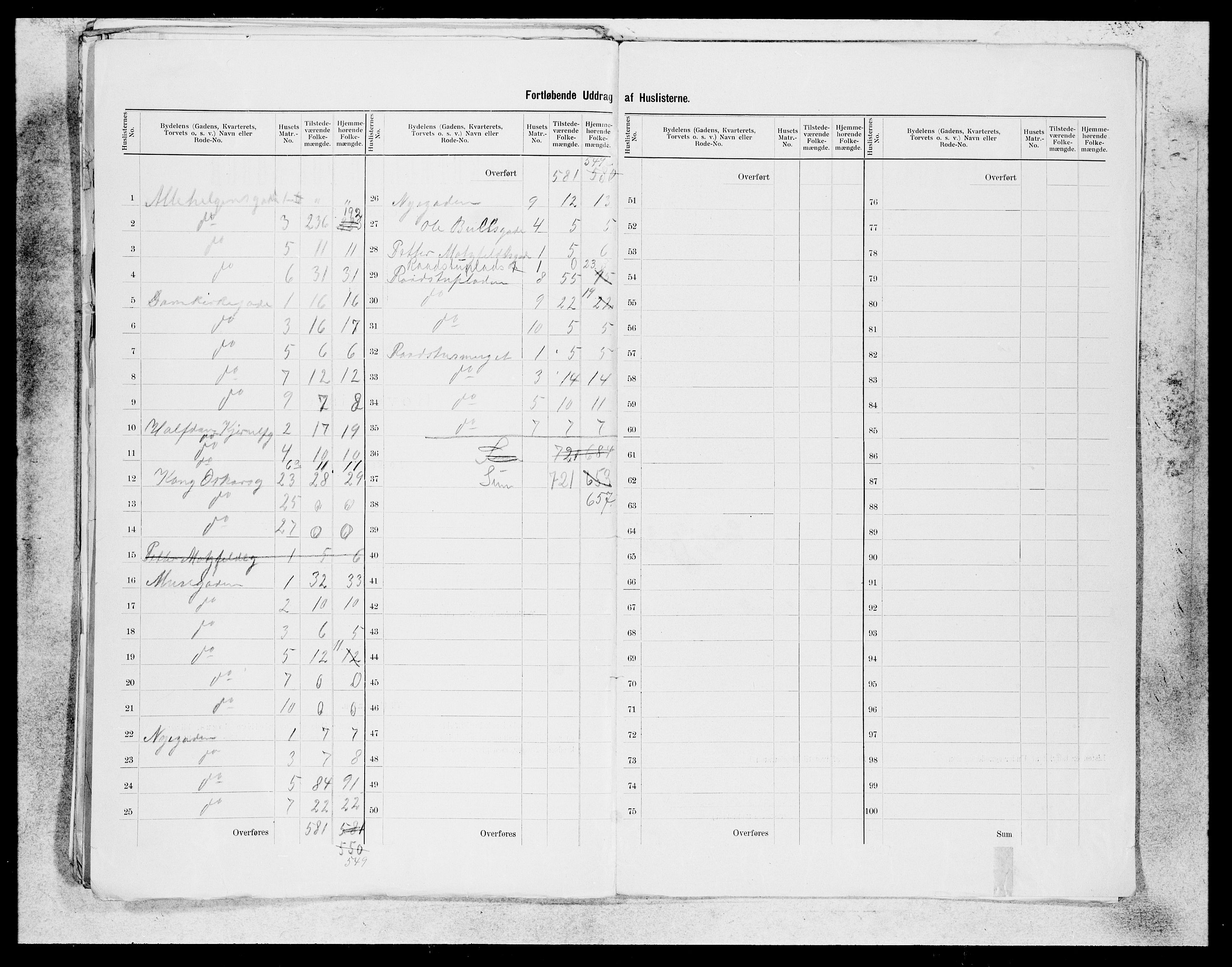 SAB, 1900 census for Bergen, 1900, p. 257