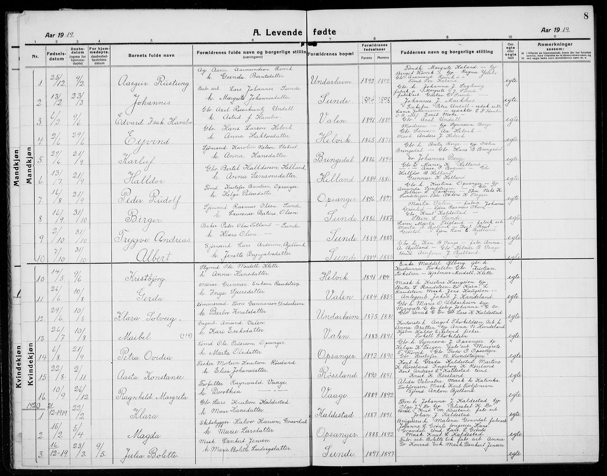 Husnes Sokneprestembete, AV/SAB-A-75901/H/Hab: Parish register (copy) no. A  3, 1915-1936, p. 8
