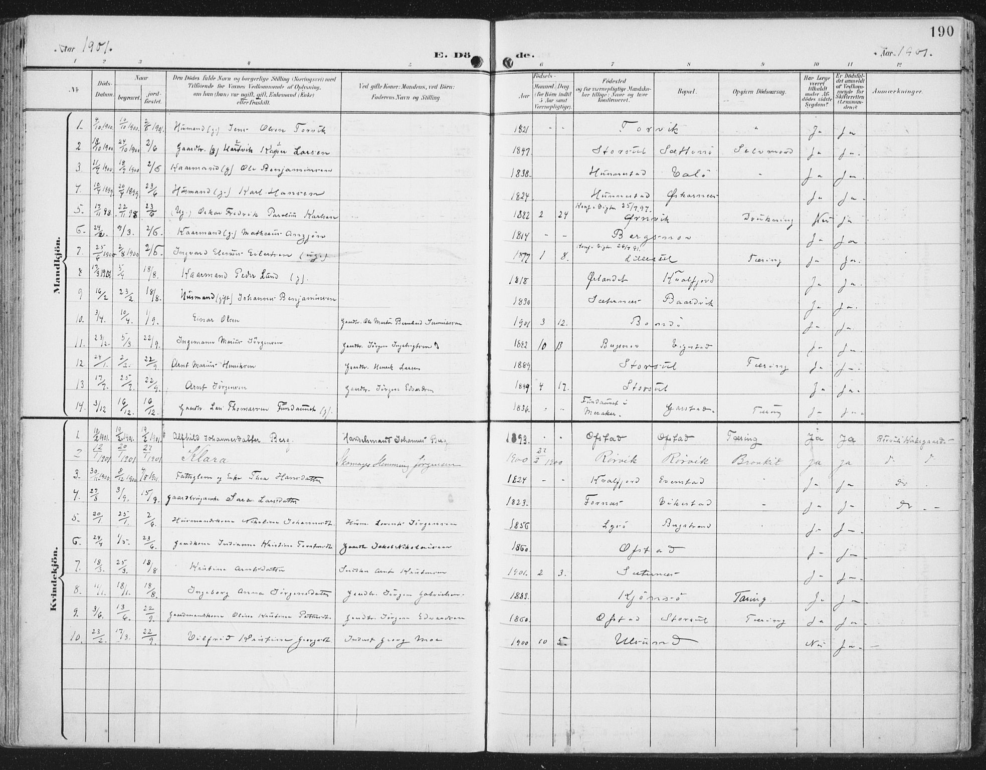Ministerialprotokoller, klokkerbøker og fødselsregistre - Nord-Trøndelag, AV/SAT-A-1458/786/L0688: Parish register (official) no. 786A04, 1899-1912, p. 190