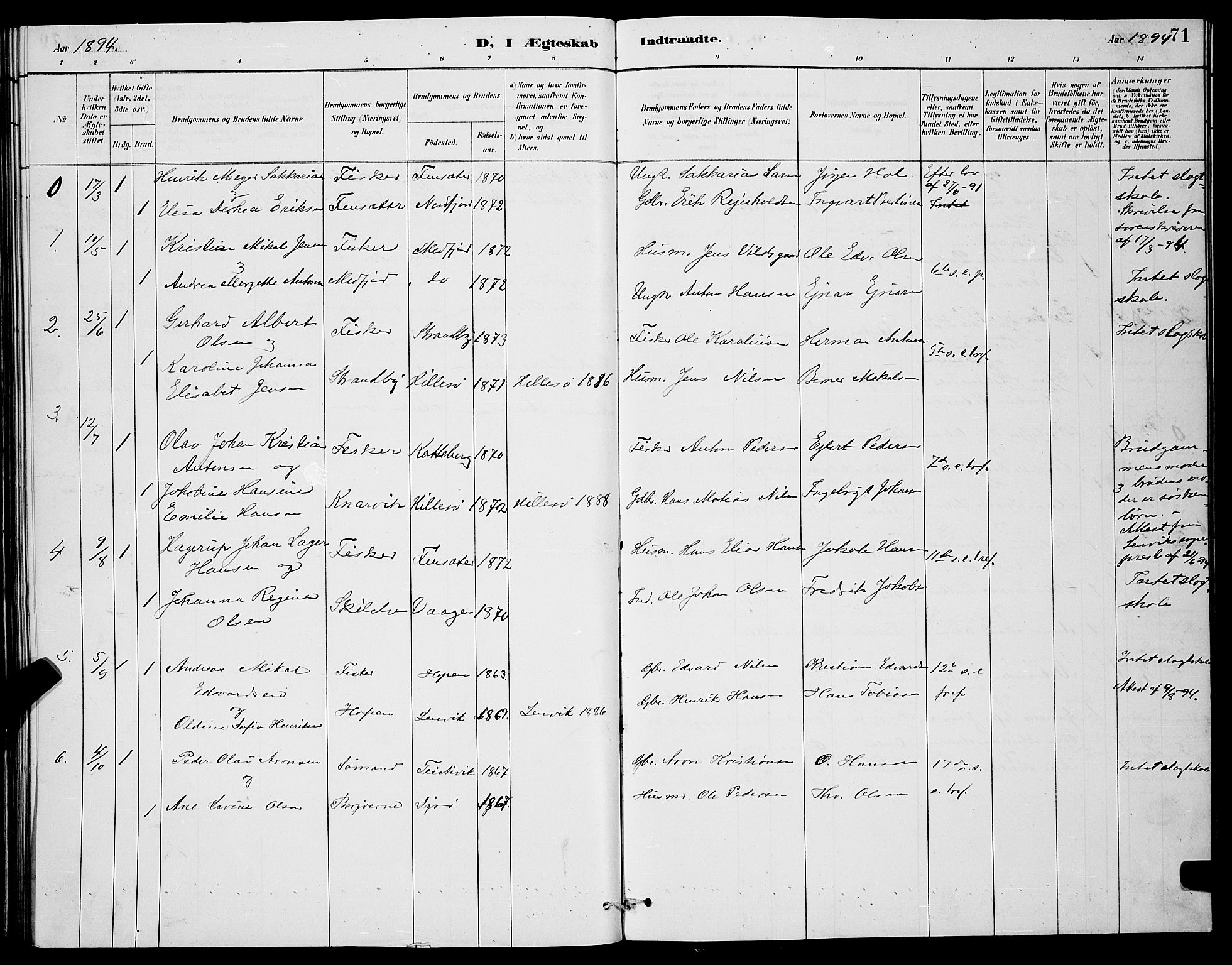 Berg sokneprestkontor, SATØ/S-1318/G/Ga/Gab/L0004klokker: Parish register (copy) no. 4, 1887-1897, p. 71