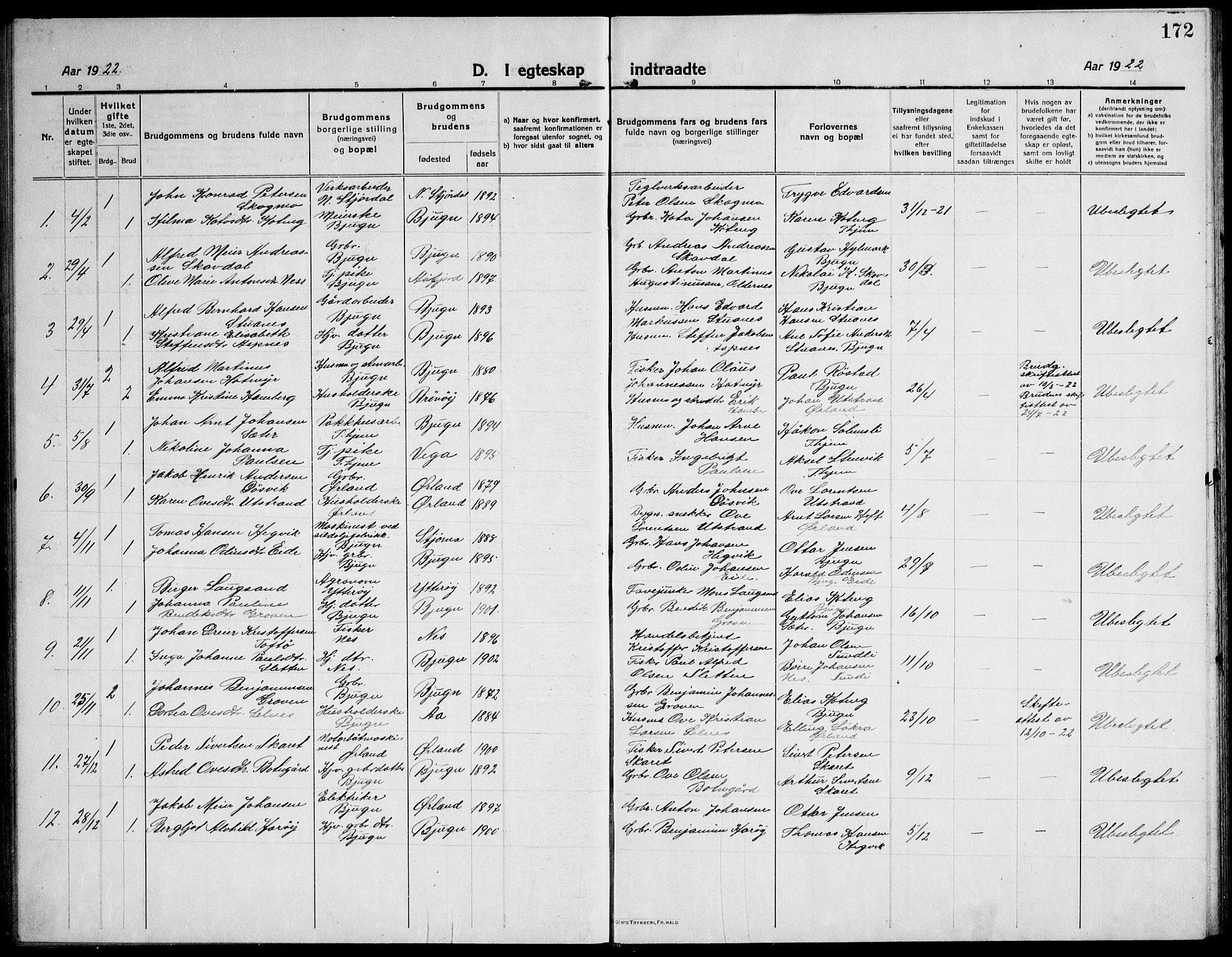 Ministerialprotokoller, klokkerbøker og fødselsregistre - Sør-Trøndelag, SAT/A-1456/651/L0648: Parish register (copy) no. 651C02, 1915-1945, p. 172