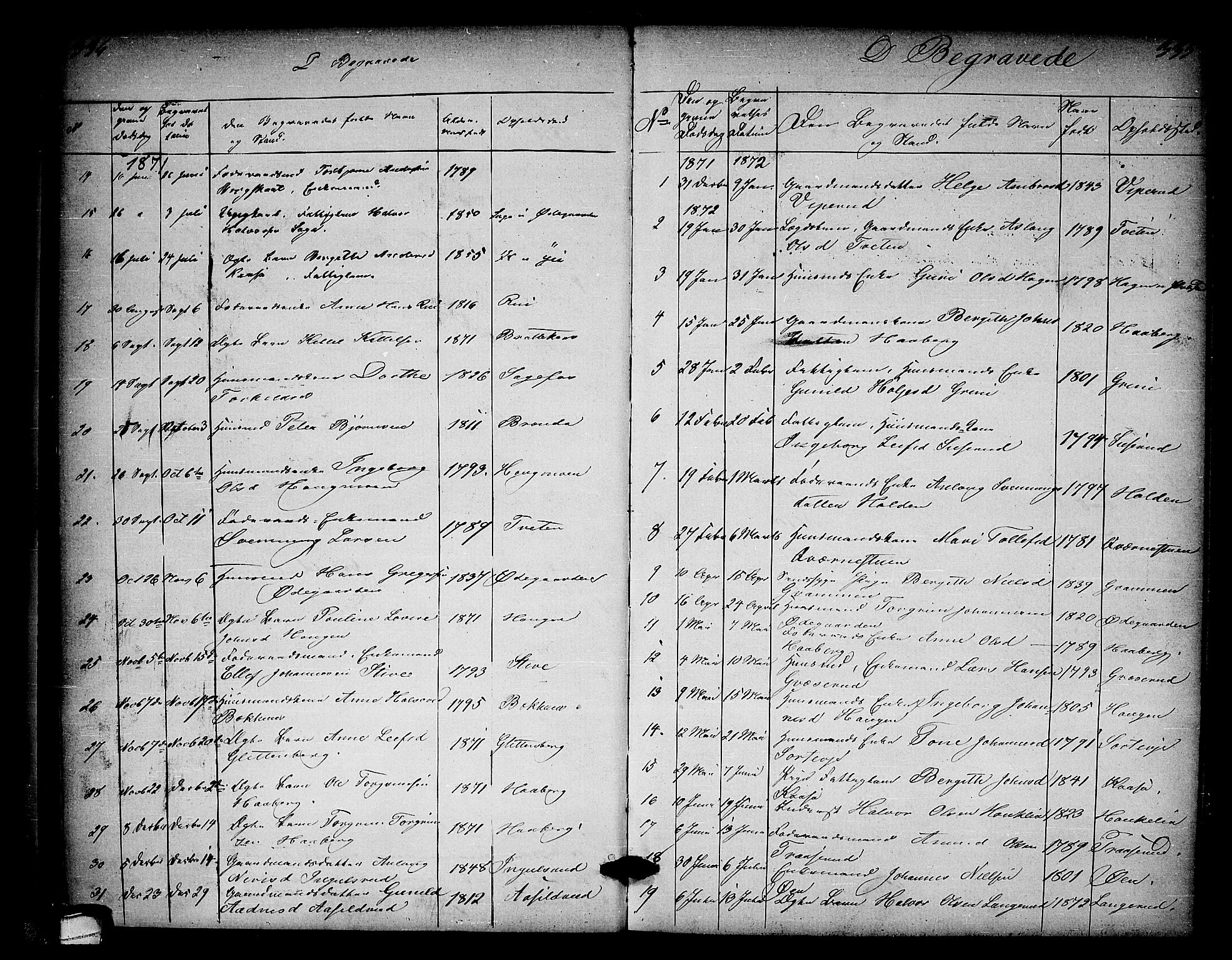 Heddal kirkebøker, SAKO/A-268/G/Ga/L0001: Parish register (copy) no. I 1, 1866-1878, p. 334-335