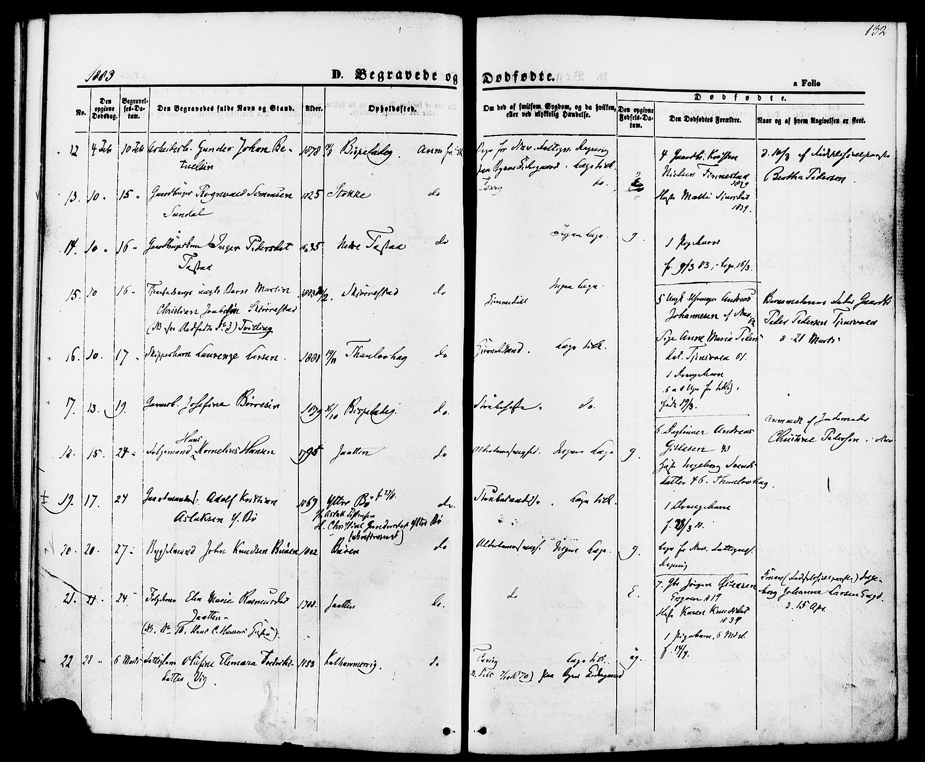 Hetland sokneprestkontor, SAST/A-101826/30/30BA/L0006: Parish register (official) no. A 6, 1869-1884, p. 132