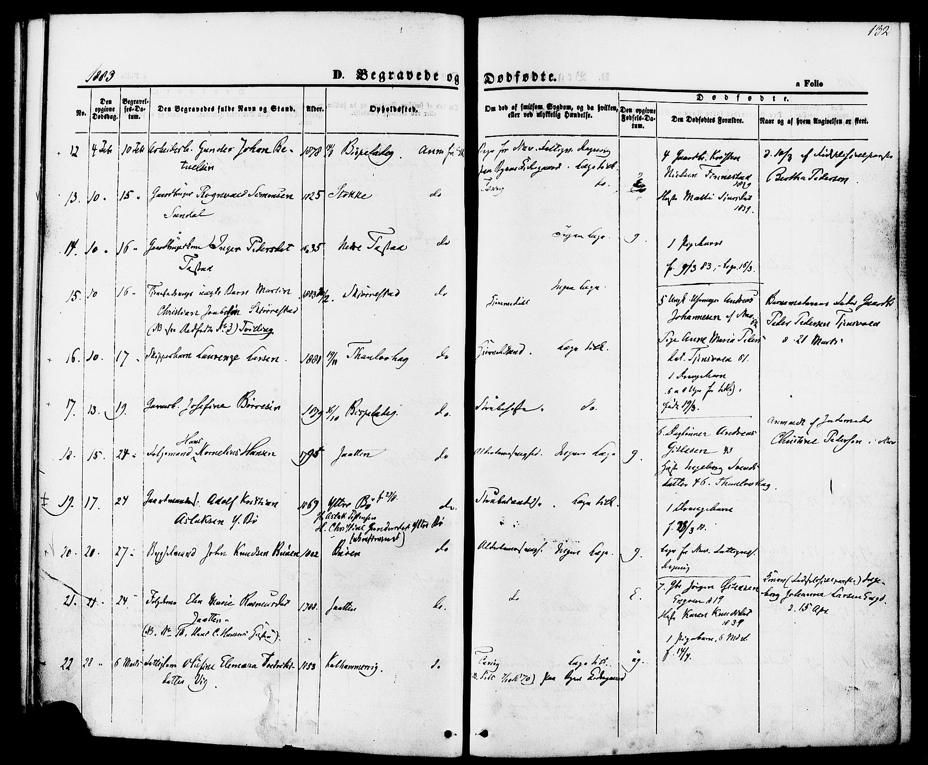 Hetland sokneprestkontor, AV/SAST-A-101826/30/30BA/L0006: Parish register (official) no. A 6, 1869-1884, p. 132