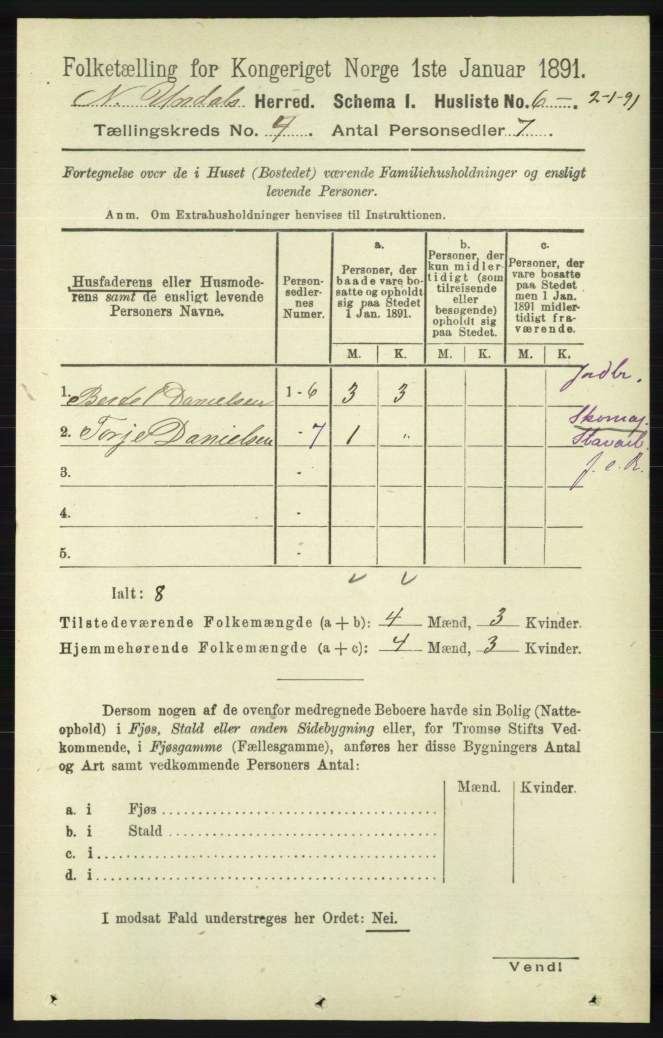 RA, 1891 census for 1028 Nord-Audnedal, 1891, p. 1085