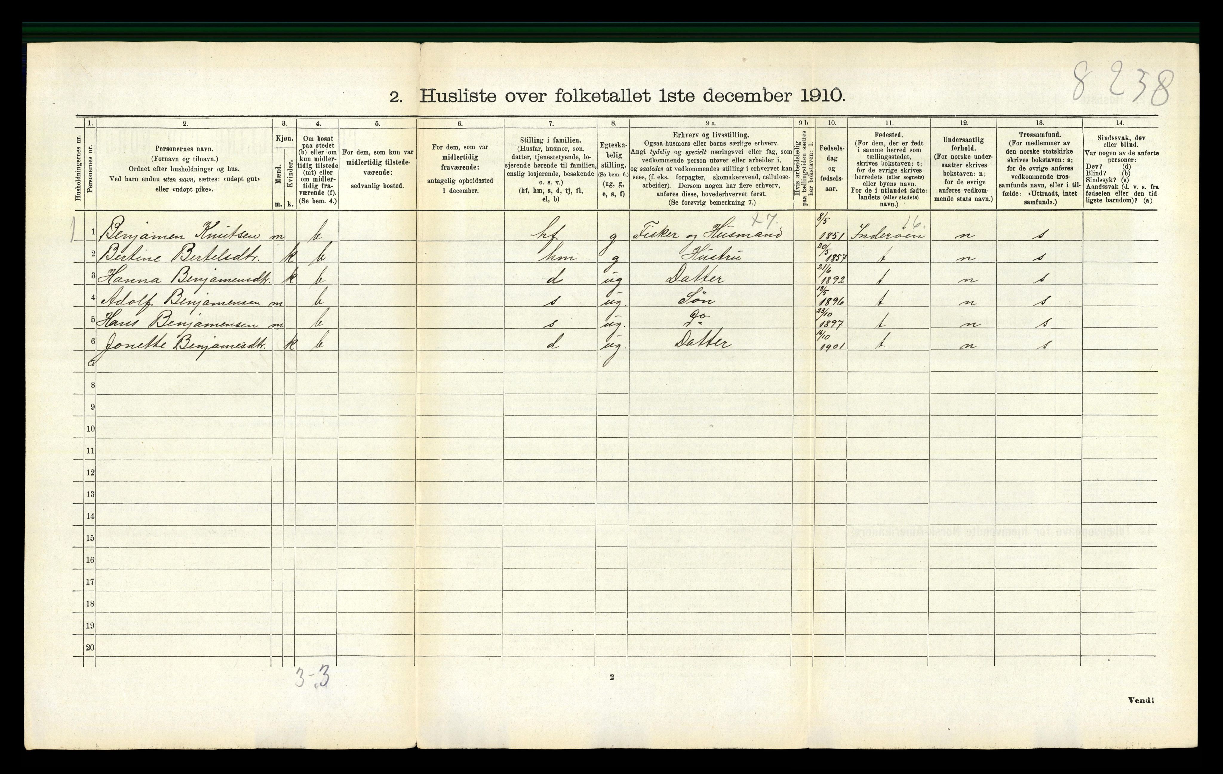 RA, 1910 census for Rødøy, 1910, p. 426