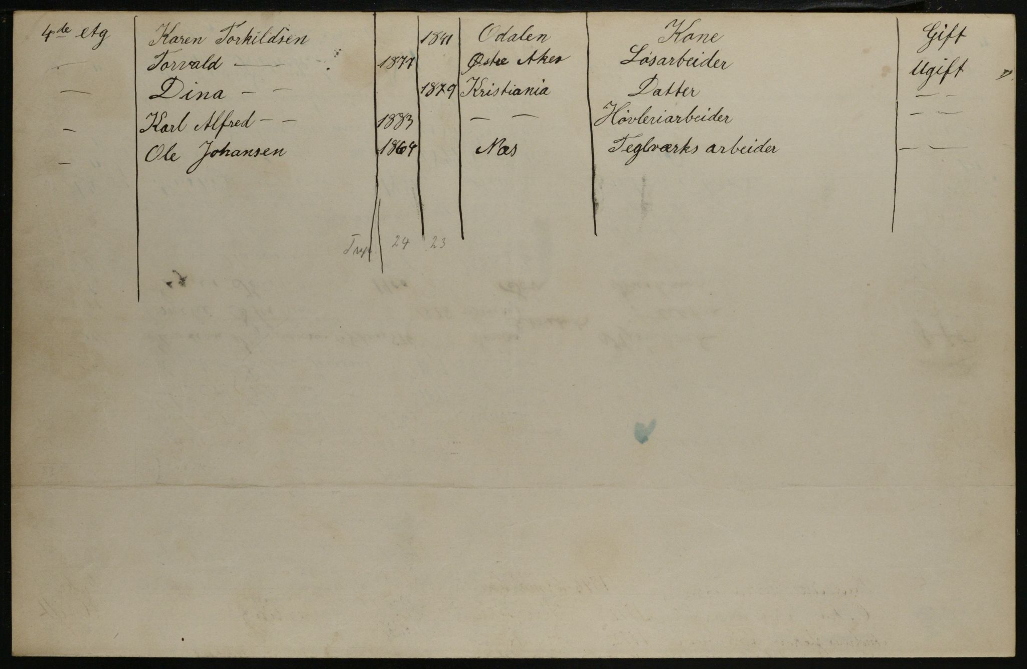 OBA, Municipal Census 1901 for Kristiania, 1901, p. 3354