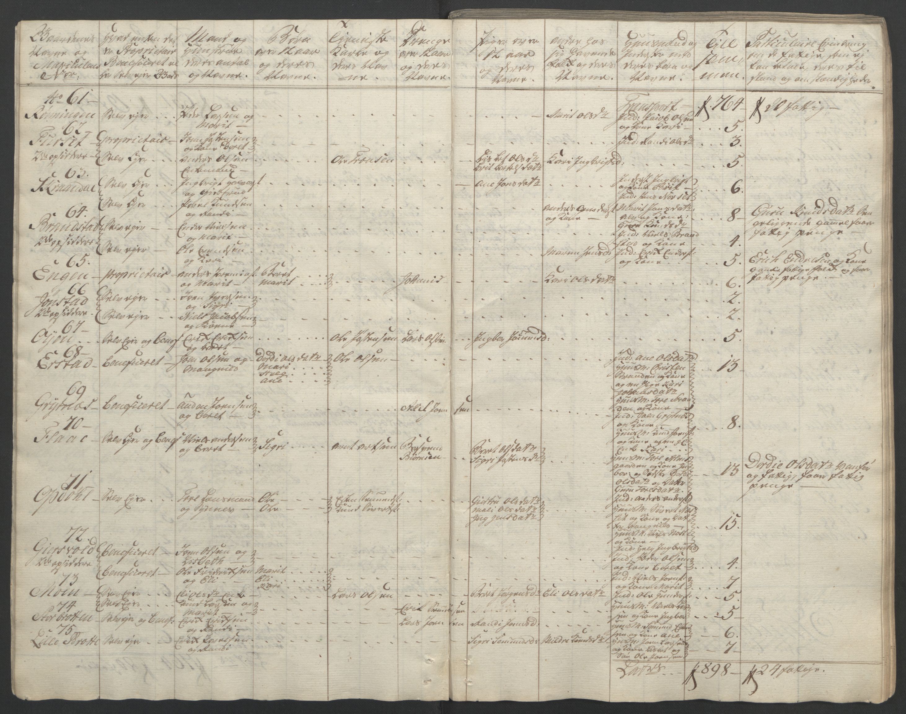 Rentekammeret inntil 1814, Reviderte regnskaper, Fogderegnskap, RA/EA-4092/R56/L3841: Ekstraskatten Nordmøre, 1762-1763, p. 21