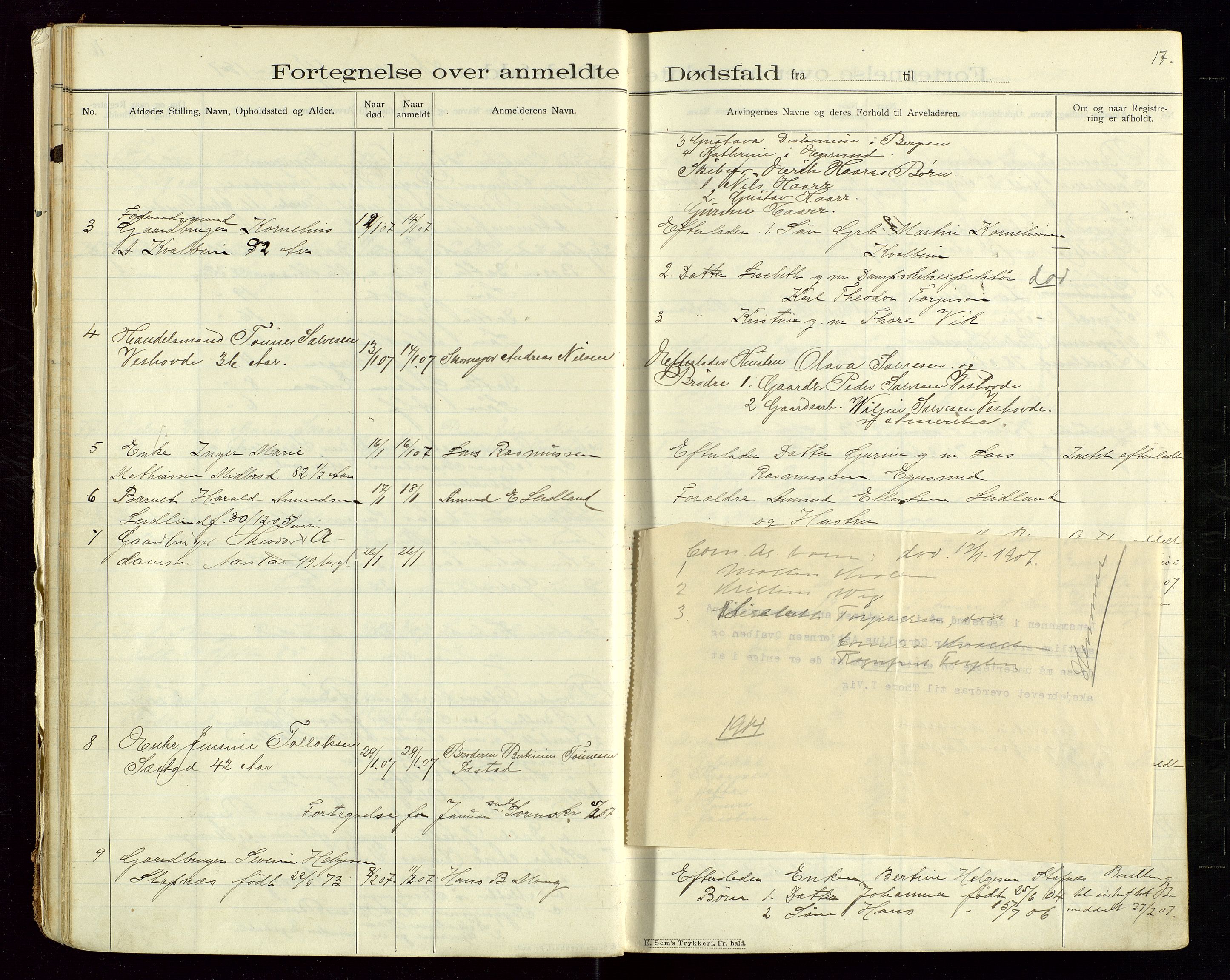 Eigersund lensmannskontor, SAST/A-100171/Gga/L0005: "Dødsfalds-Protokol" m/alfabetisk navneregister, 1905-1913, p. 17